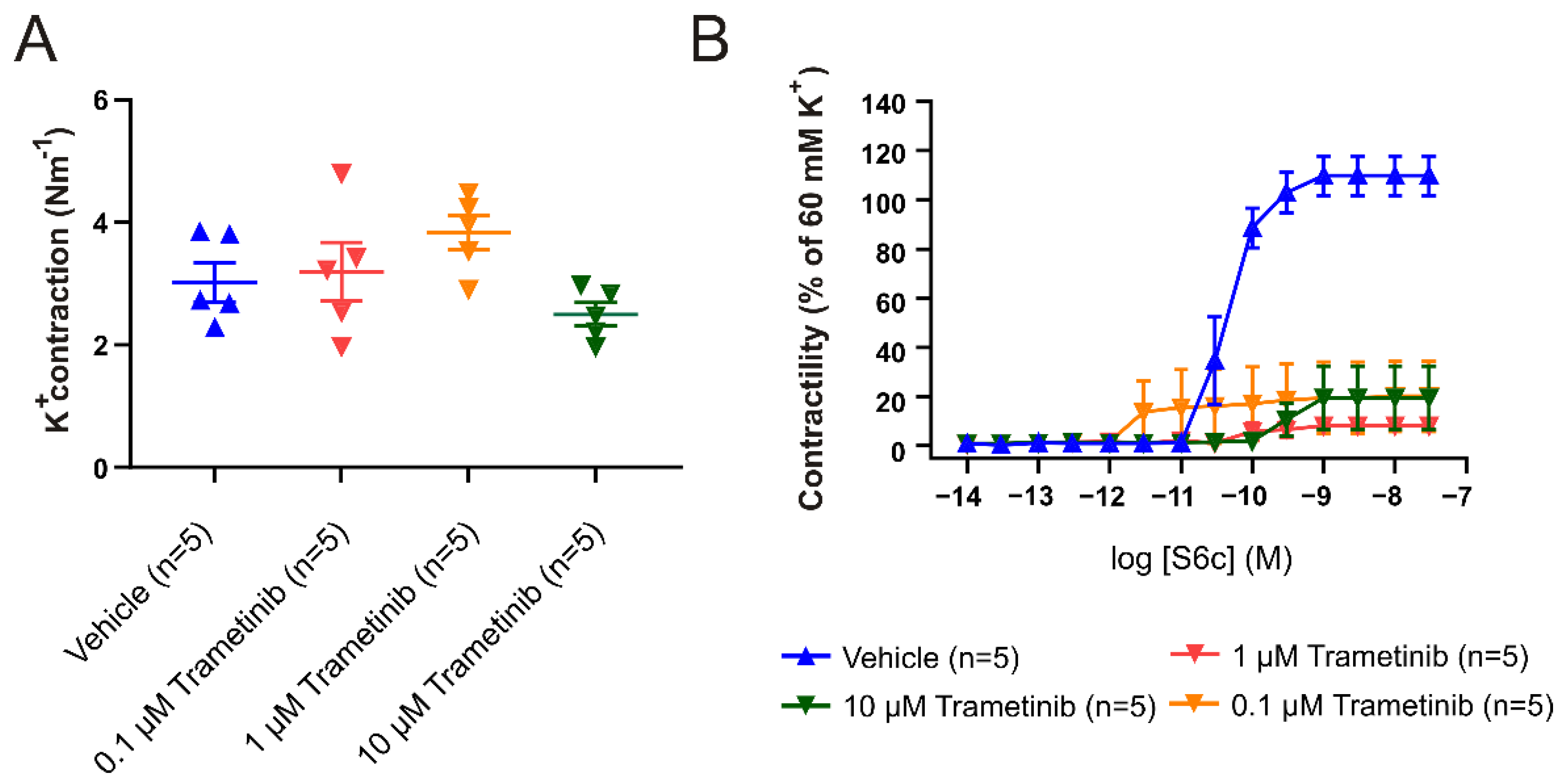 Pharmaceuticals 15 01446 g001 Pharmaceuticals 15 01446 g001