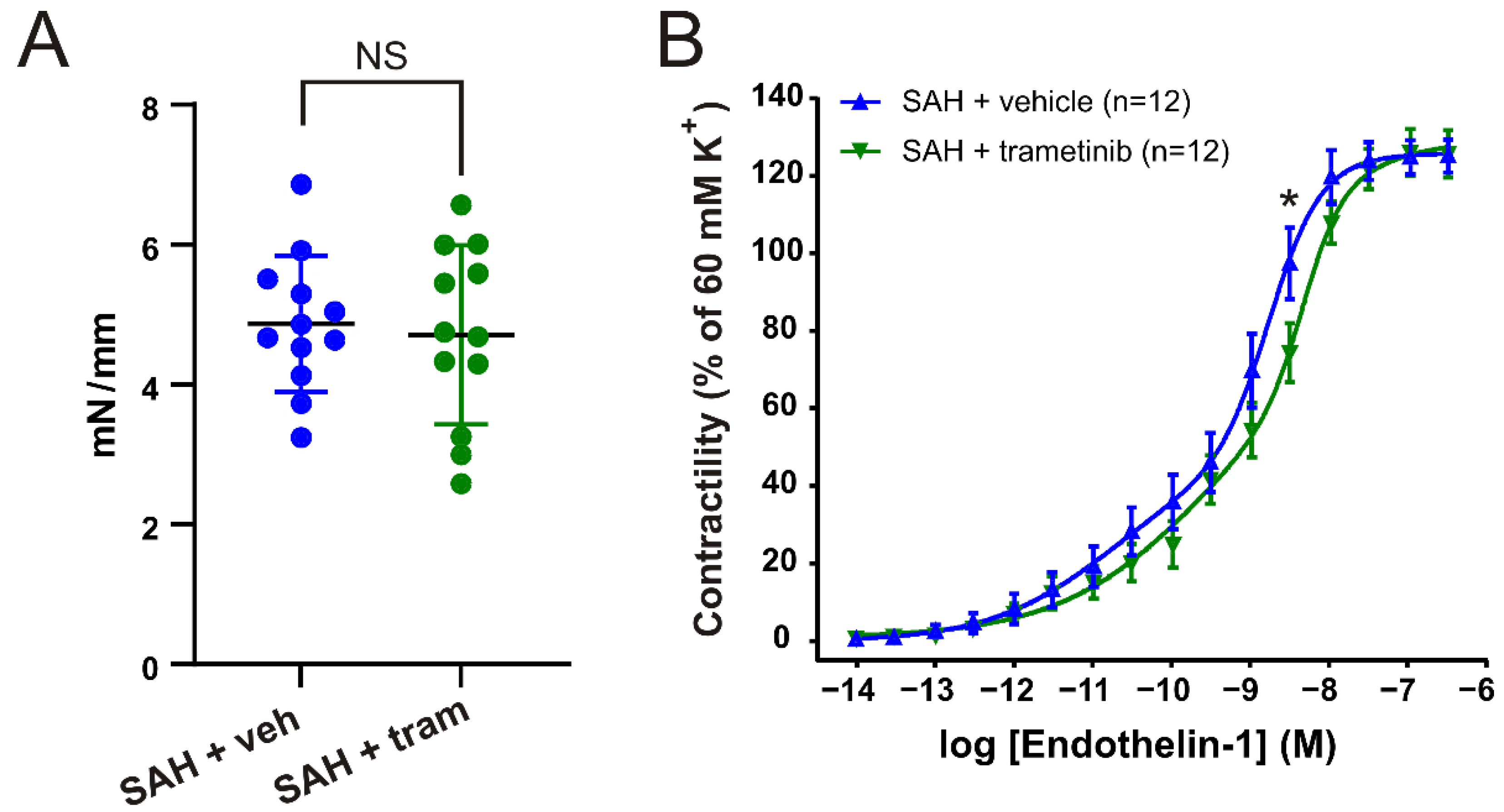 Pharmaceuticals 15 01446 g003 Pharmaceuticals 15 01446 g003