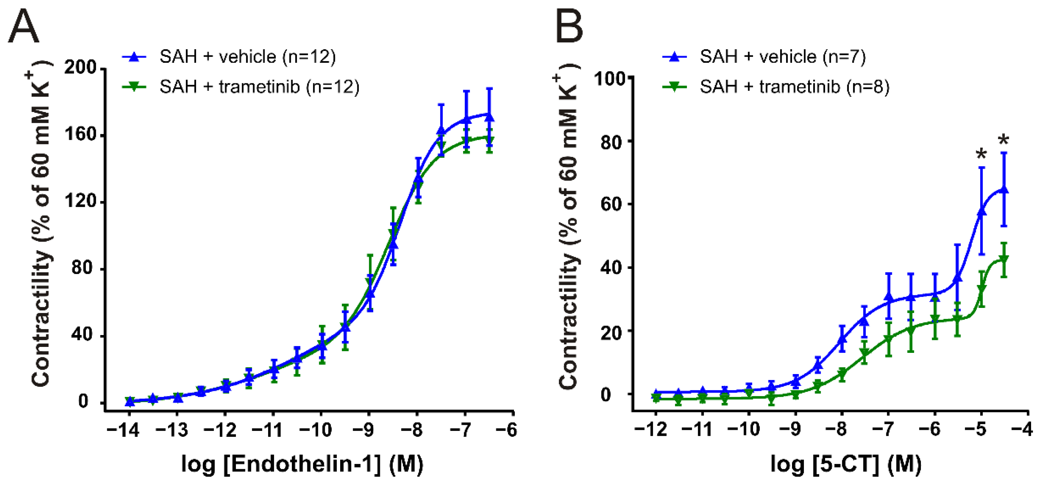 Pharmaceuticals 15 01446 g004 Pharmaceuticals 15 01446 g004