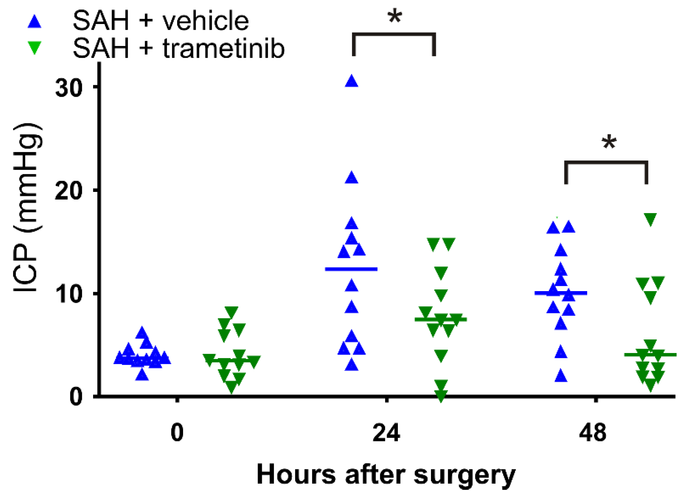 Pharmaceuticals 15 01446 g005 Pharmaceuticals 15 01446 g005