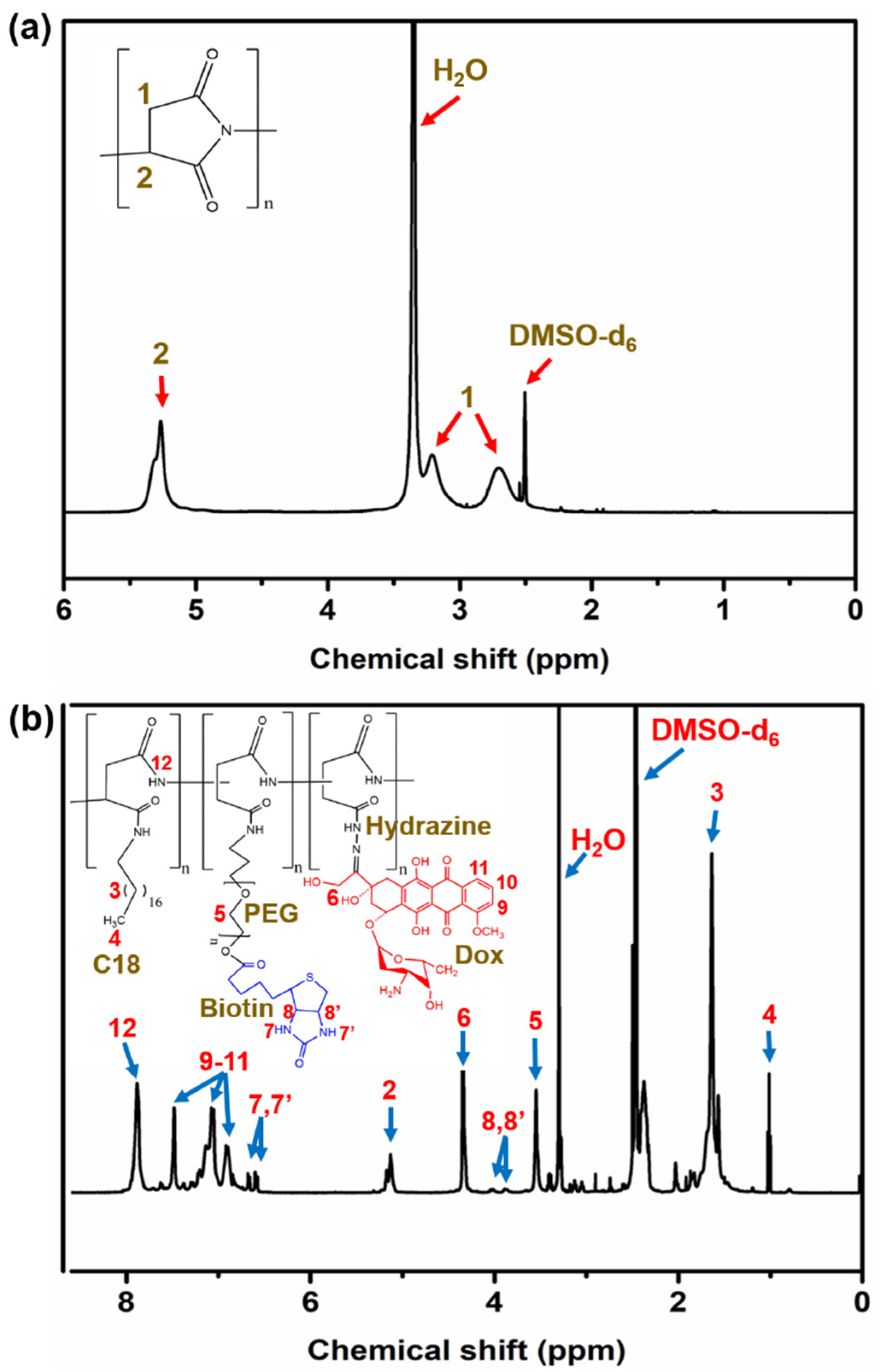 Pharmaceuticals 15 01449 g001 Pharmaceuticals 15 01449 g001