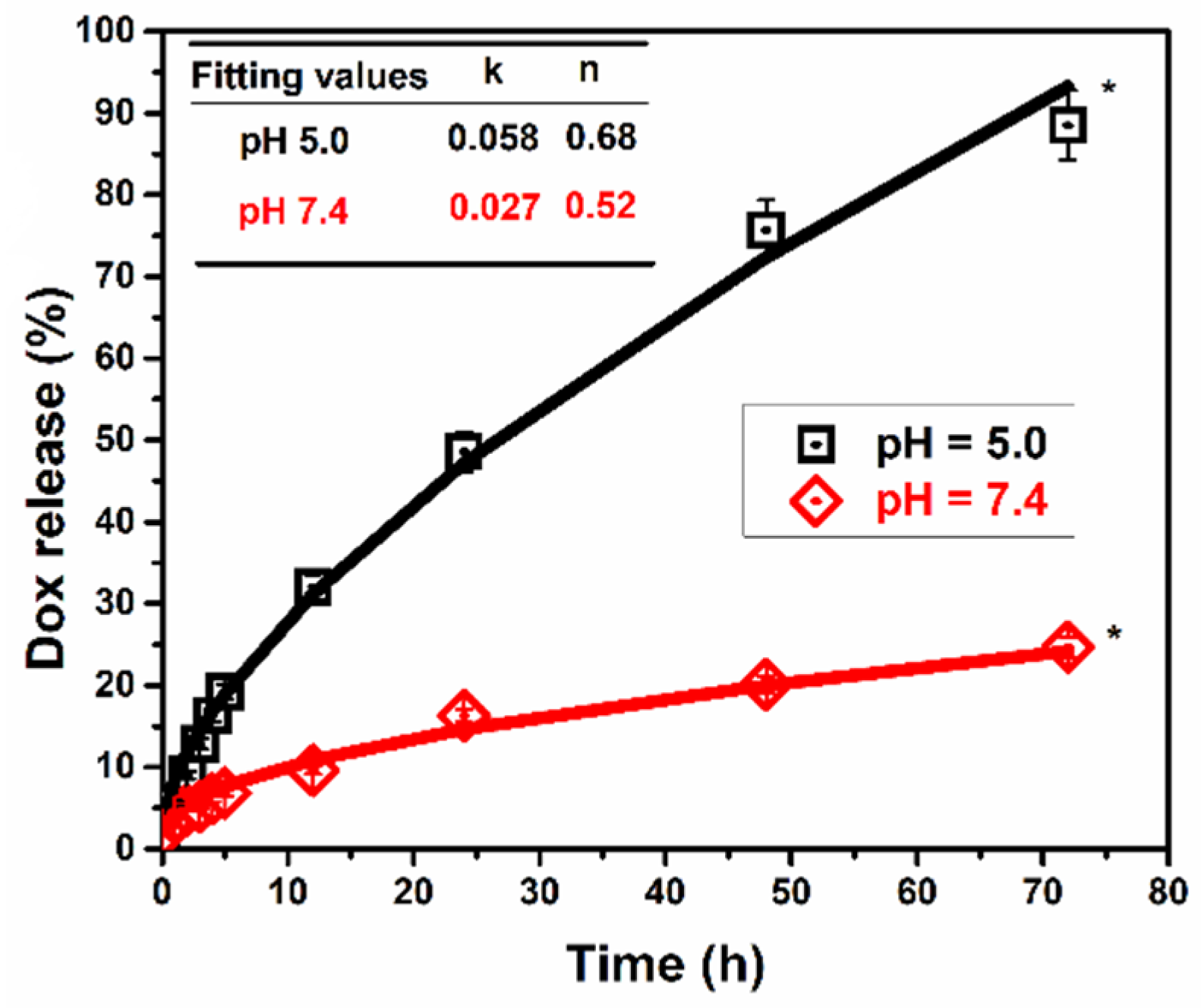 Pharmaceuticals 15 01449 g004 Pharmaceuticals 15 01449 g004