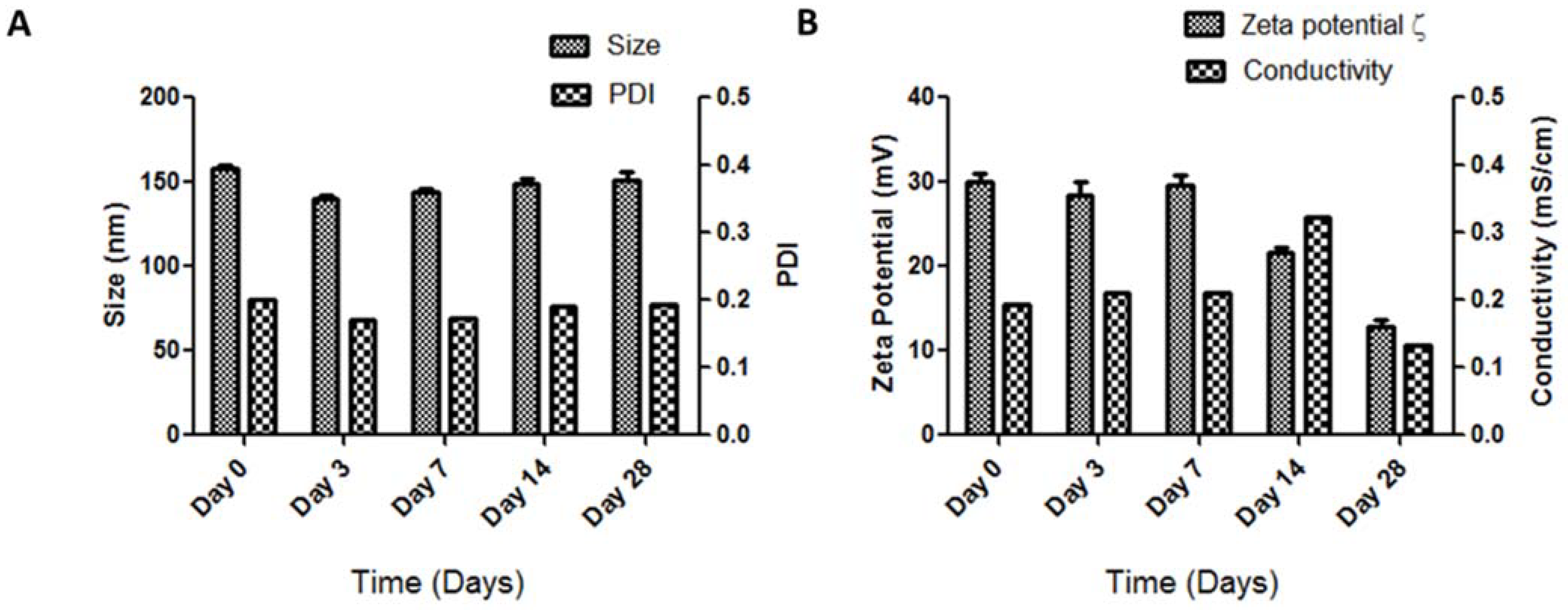 Pharmaceuticals 15 01452 g004 Pharmaceuticals 15 01452 g004