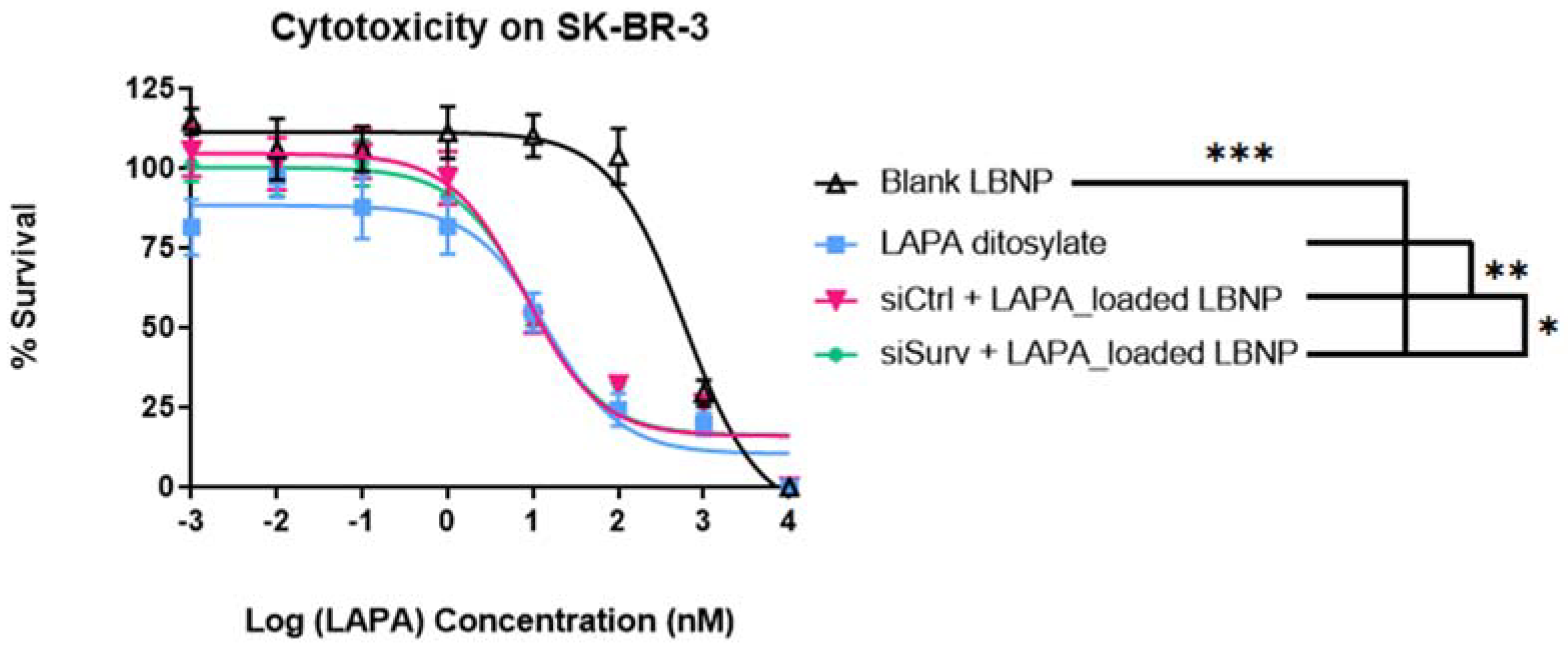Pharmaceuticals 15 01452 g008 Pharmaceuticals 15 01452 g008