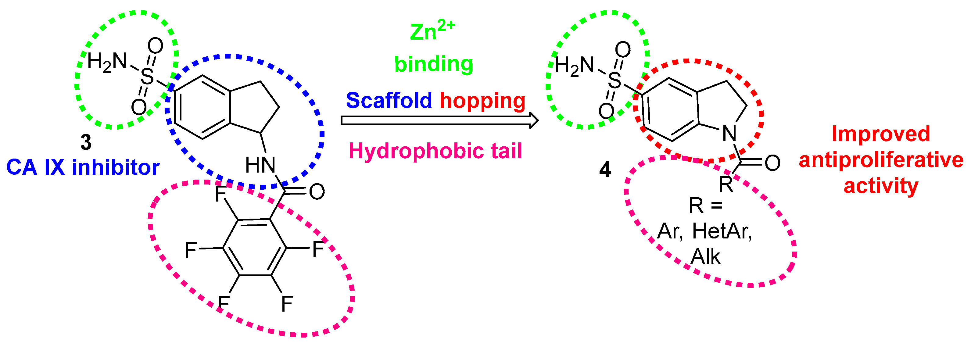 Pharmaceuticals 15 01453 g002 Pharmaceuticals 15 01453 g002