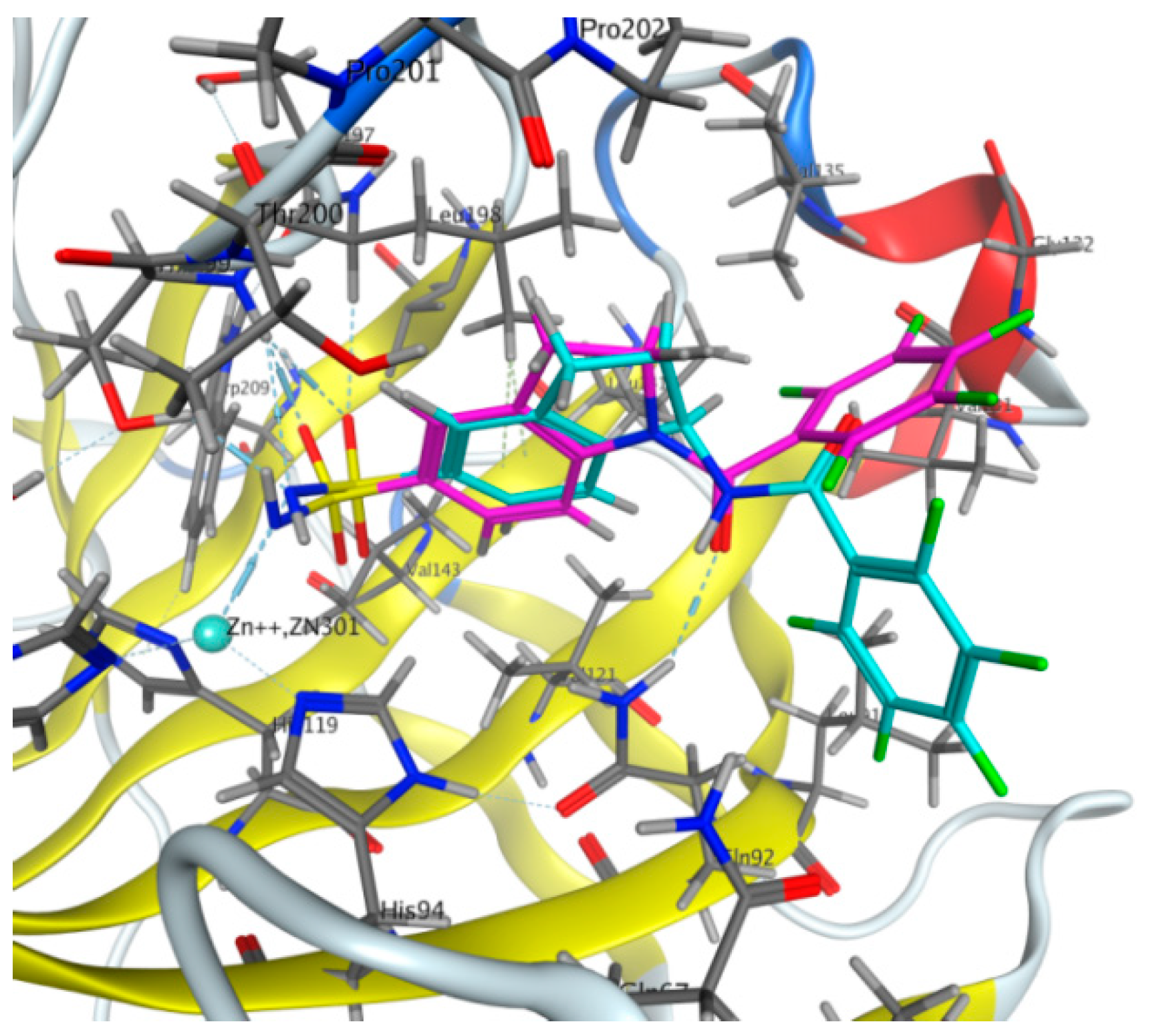Pharmaceuticals 15 01453 g003 Pharmaceuticals 15 01453 g003