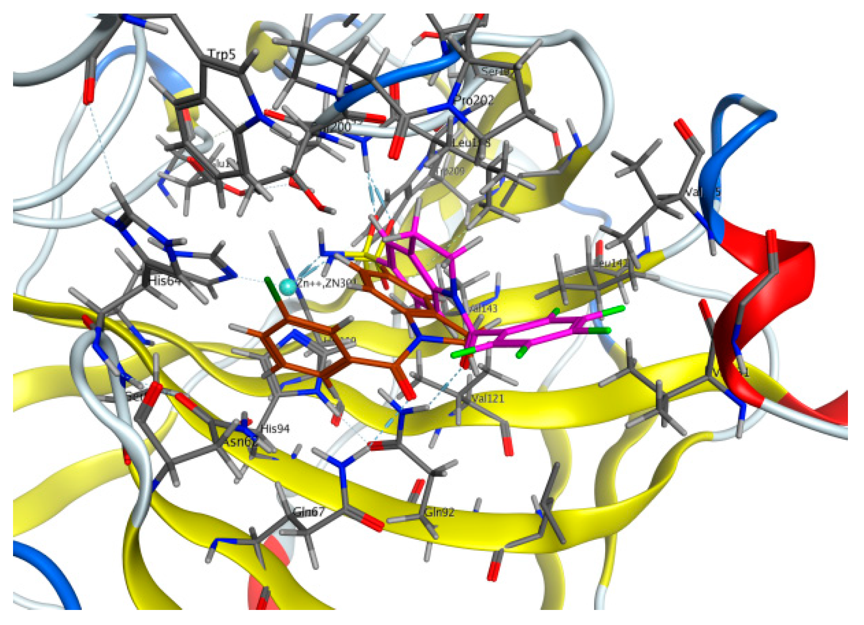 Pharmaceuticals 15 01453 g004 Pharmaceuticals 15 01453 g004