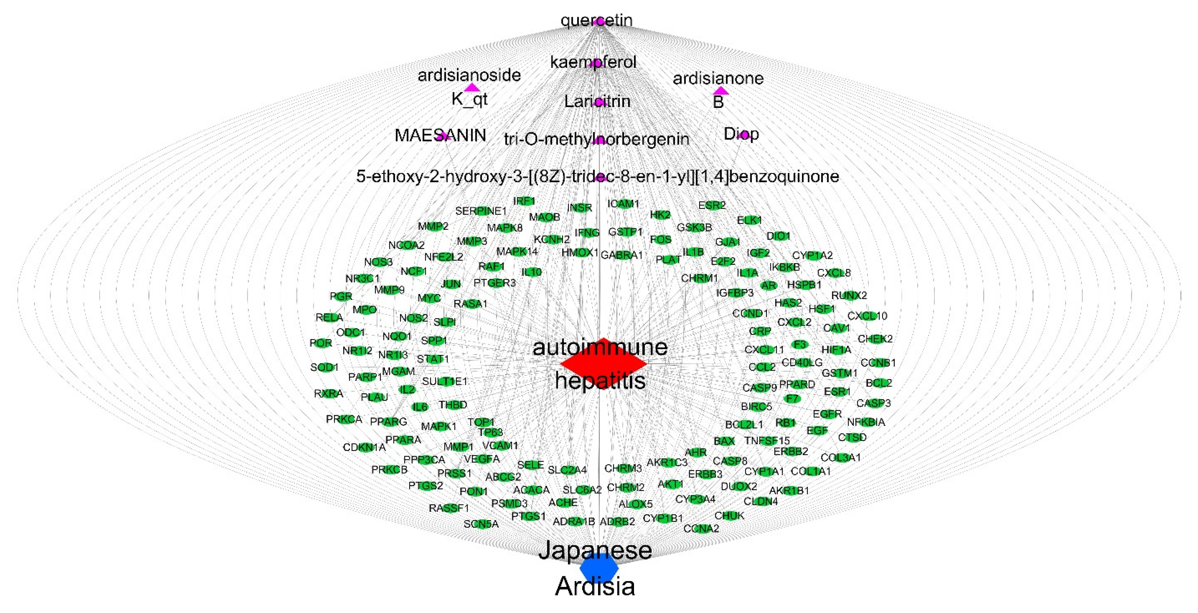 Pharmaceuticals 15 01457 g004