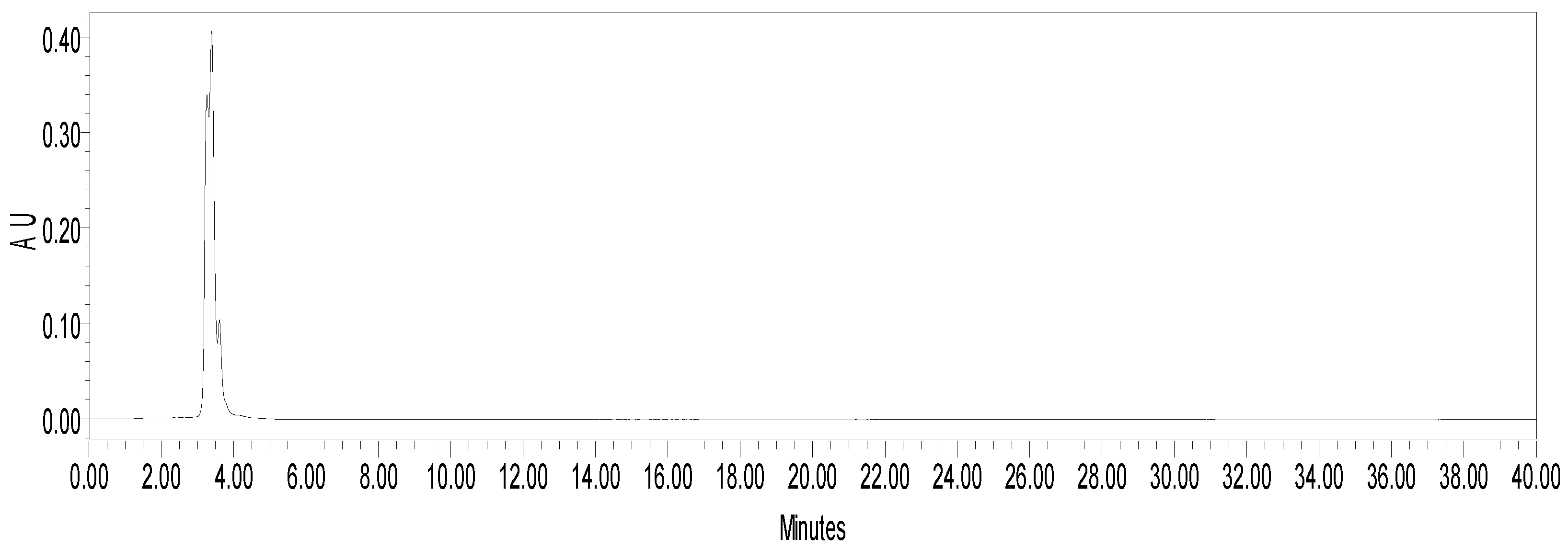 Pharmaceuticals 15 01458 g002 Pharmaceuticals 15 01458 g002