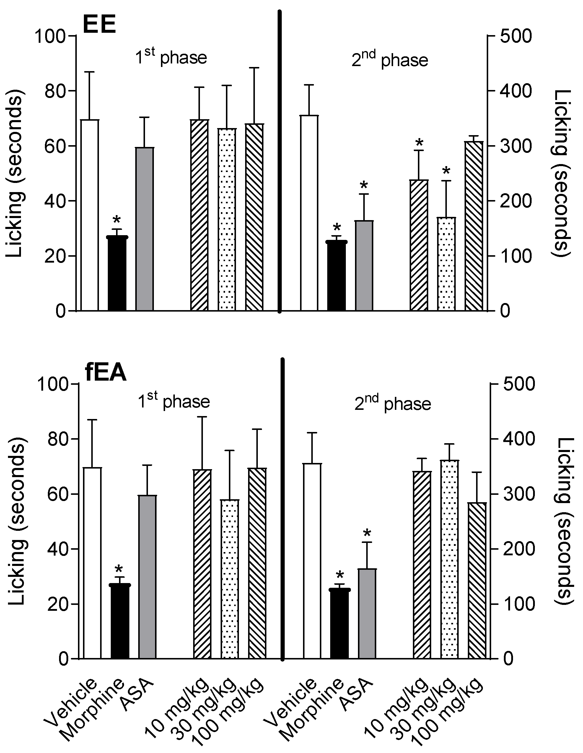 Pharmaceuticals 15 01458 g003 Pharmaceuticals 15 01458 g003