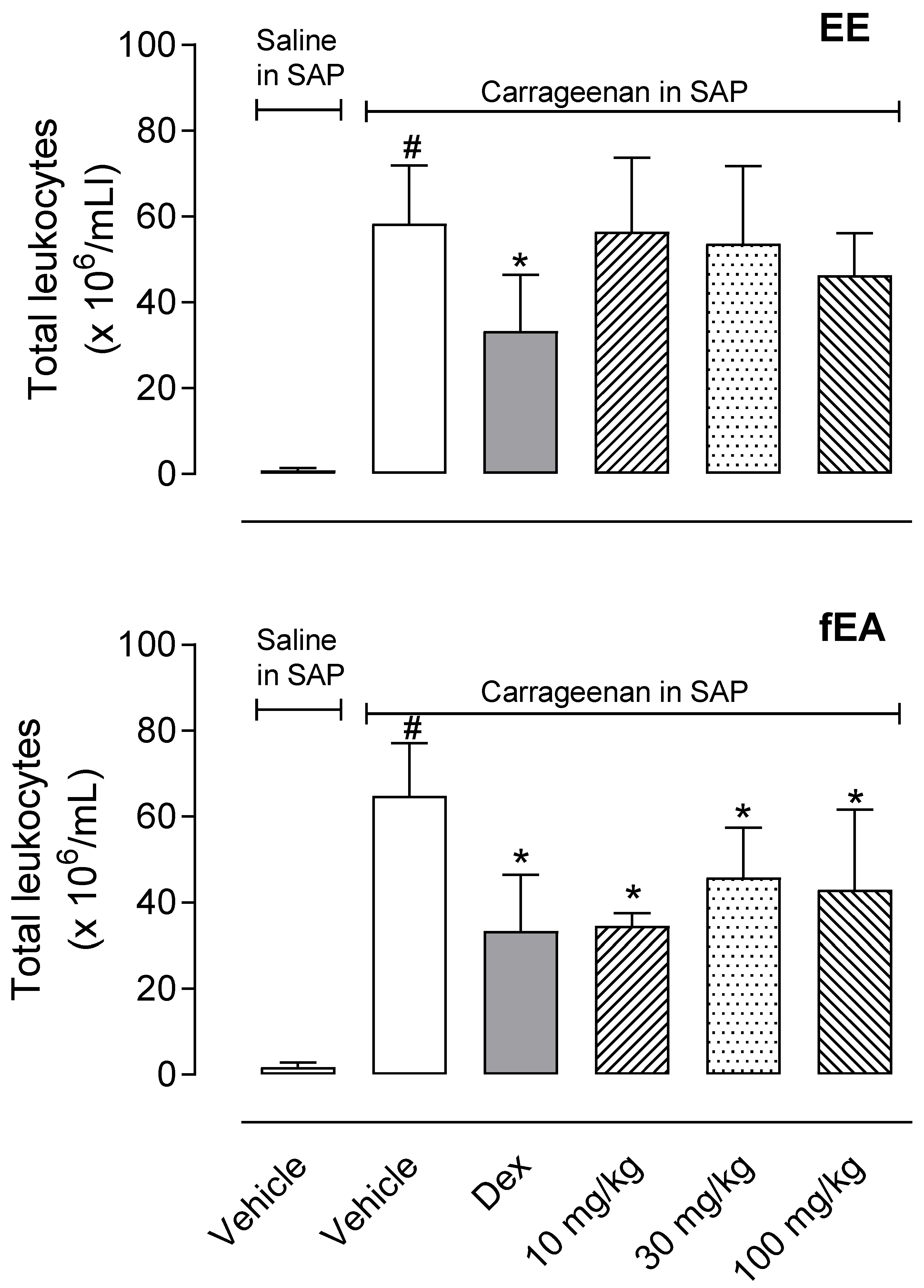 Pharmaceuticals 15 01458 g004 Pharmaceuticals 15 01458 g004