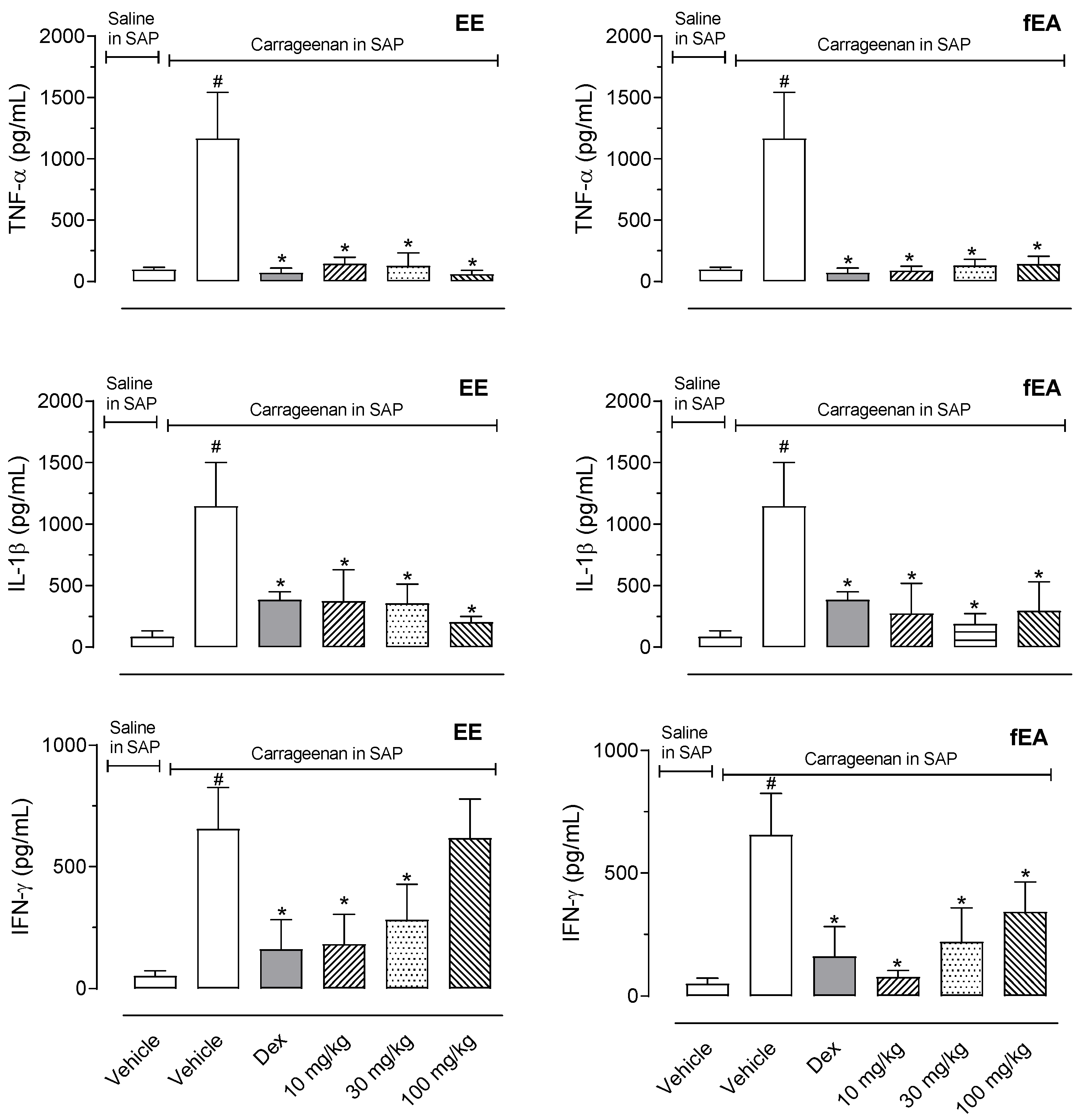 Pharmaceuticals 15 01458 g005 Pharmaceuticals 15 01458 g005