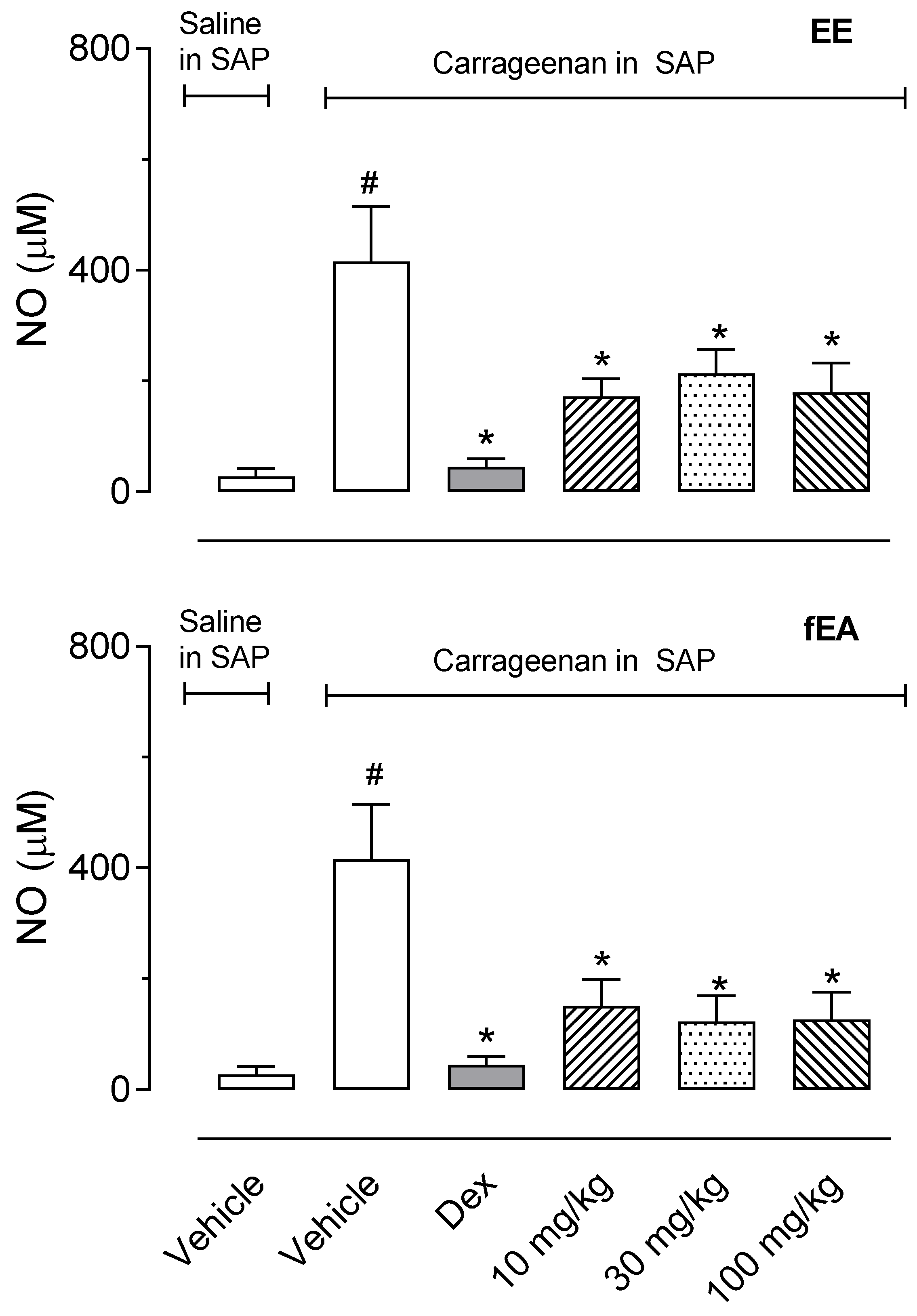 Pharmaceuticals 15 01458 g006 Pharmaceuticals 15 01458 g006
