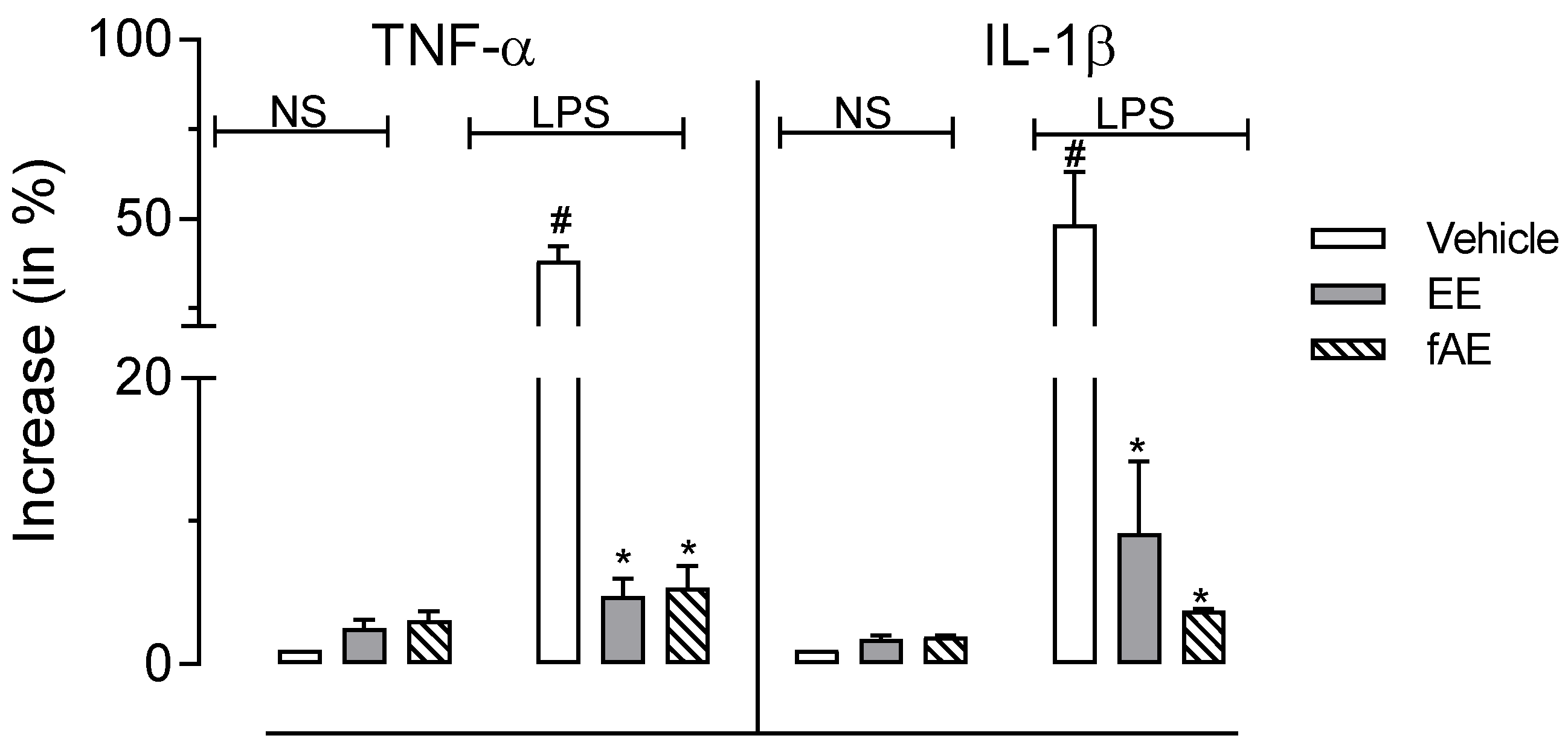 Pharmaceuticals 15 01458 g008 Pharmaceuticals 15 01458 g008