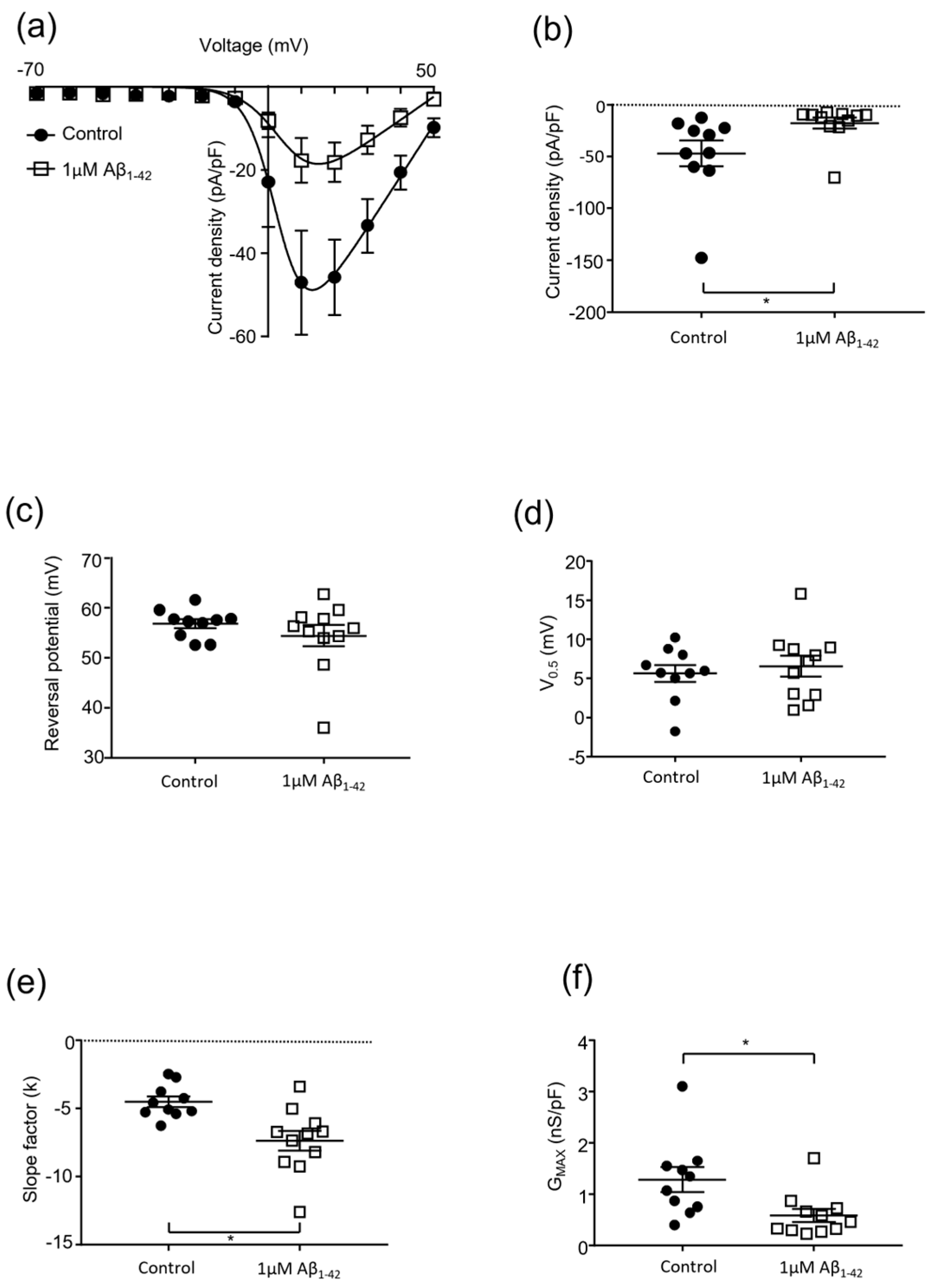 Pharmaceuticals 15 01459 g005