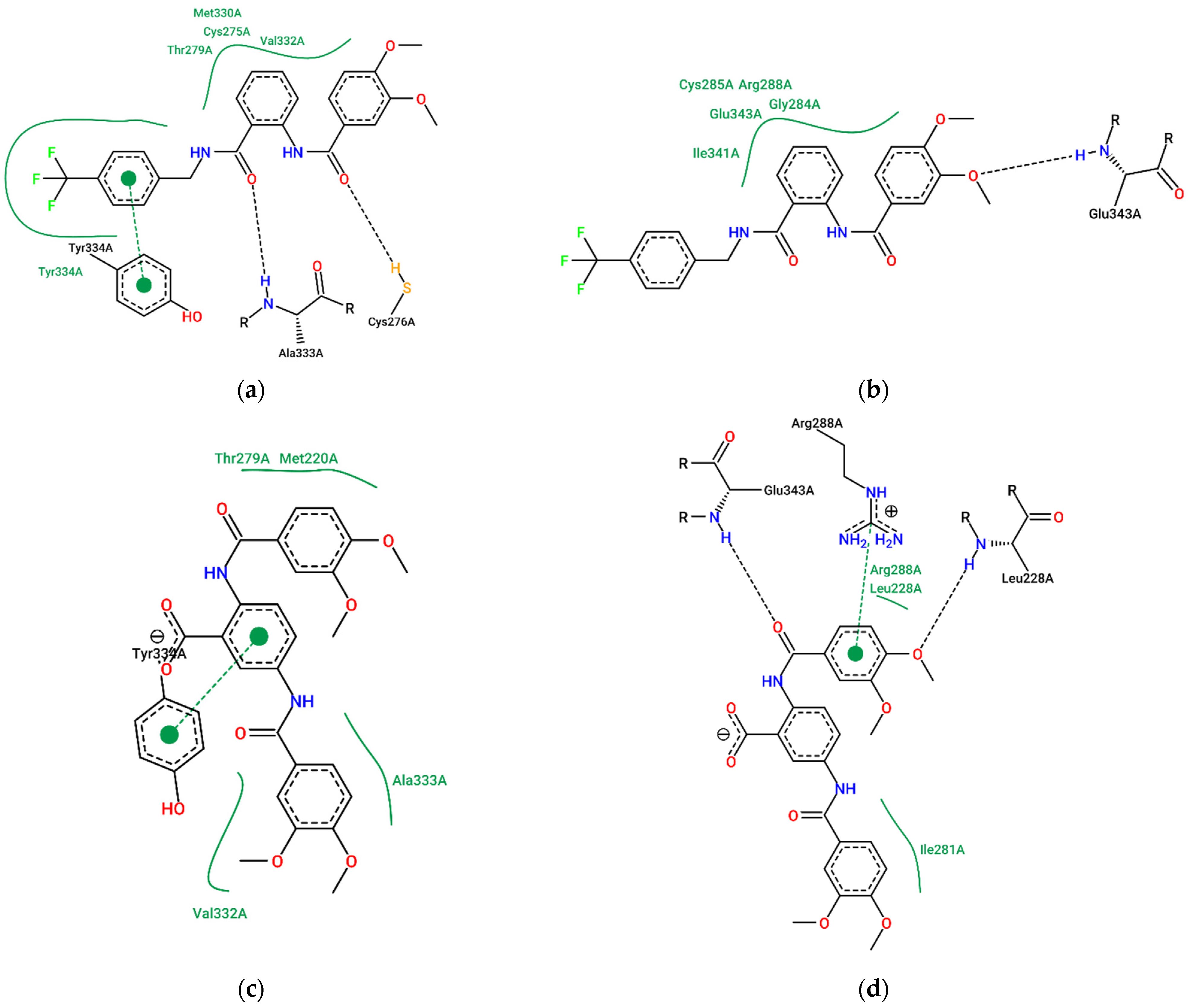 Pharmaceuticals 15 01461 g006