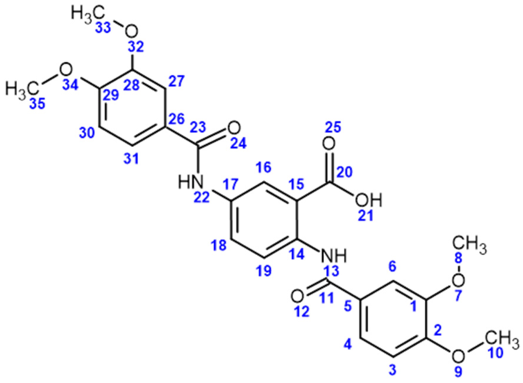 Pharmaceuticals 15 01461 g009