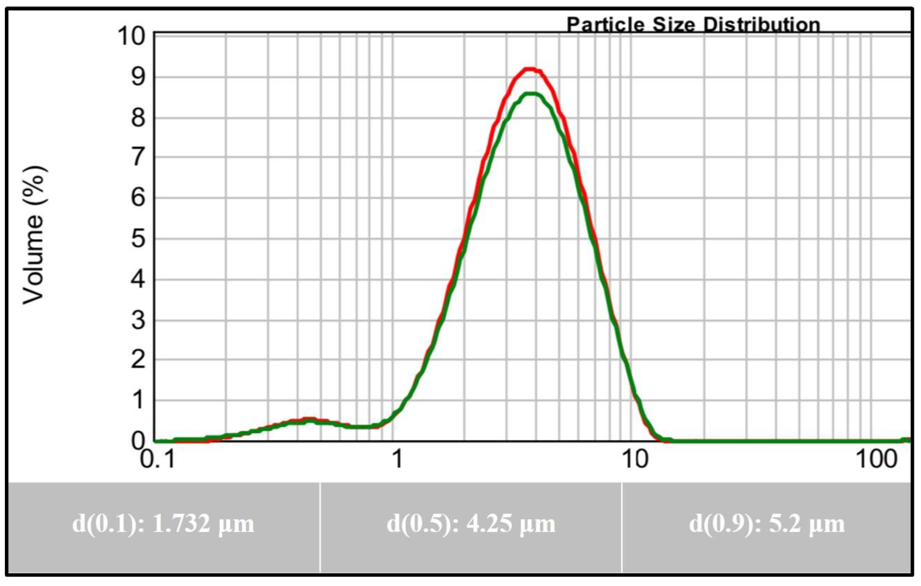 Pharmaceuticals 15 01463 g001 Pharmaceuticals 15 01463 g001