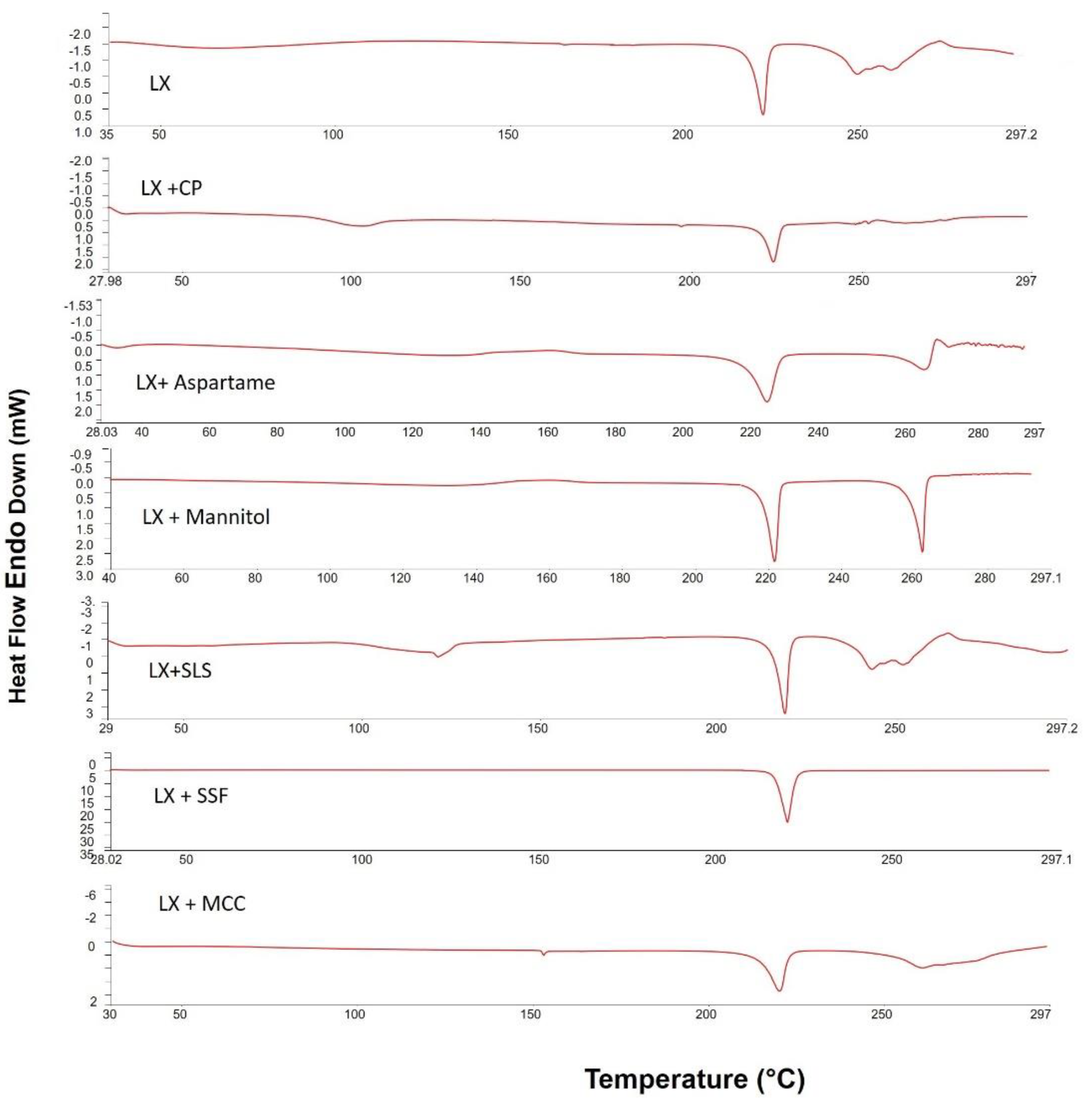 Pharmaceuticals 15 01463 g002 Pharmaceuticals 15 01463 g002