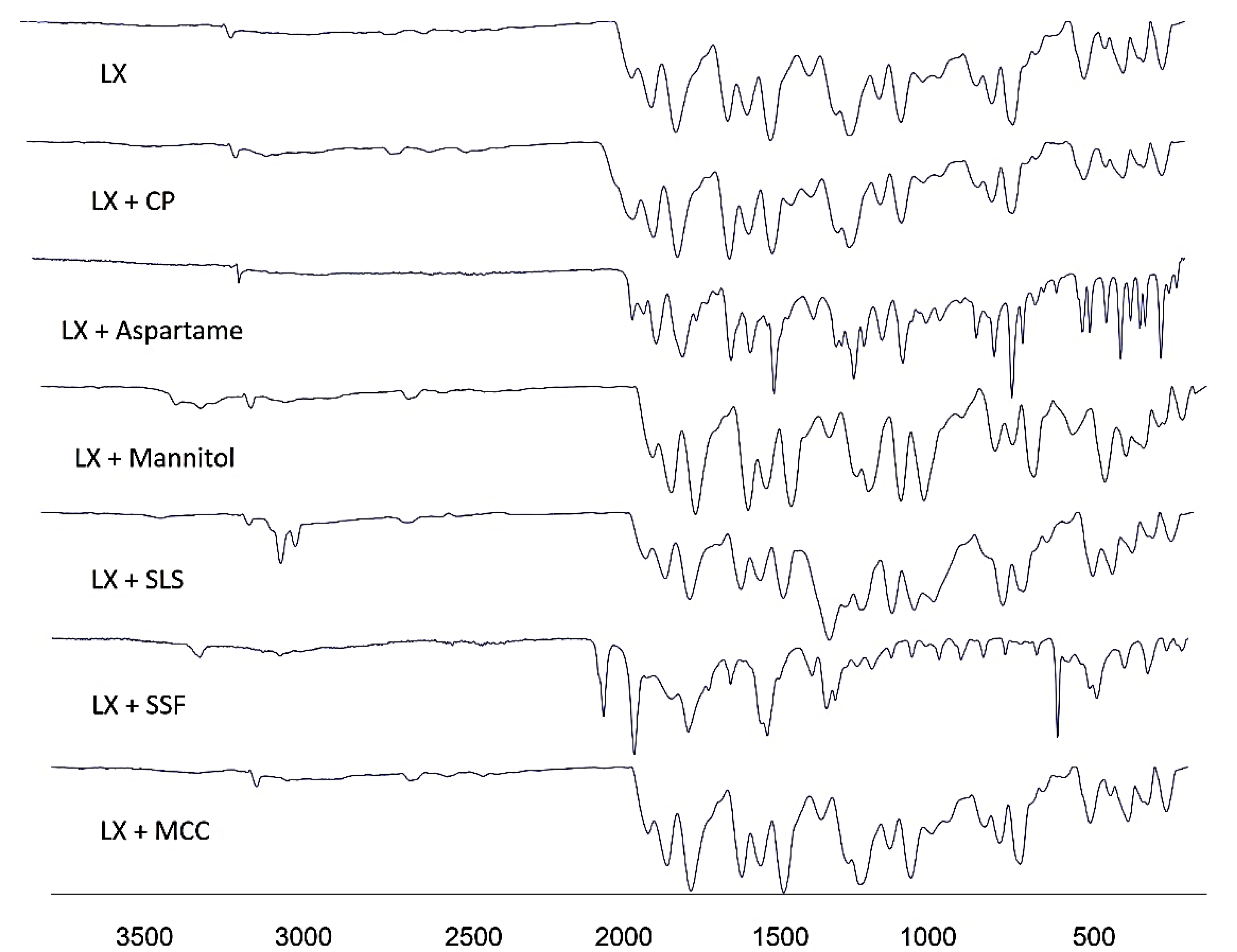 Pharmaceuticals 15 01463 g003 Pharmaceuticals 15 01463 g003