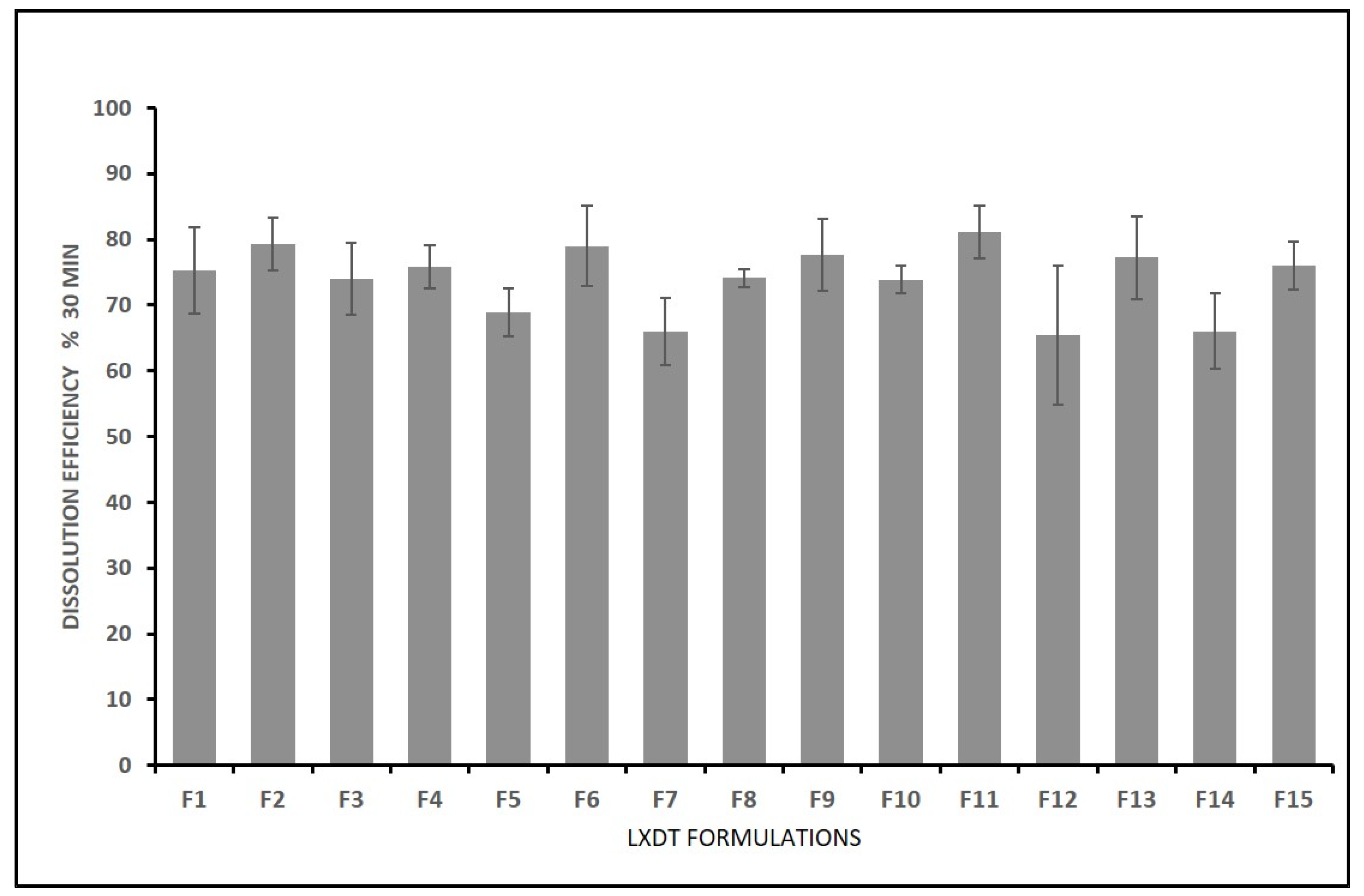 Pharmaceuticals 15 01463 g007 Pharmaceuticals 15 01463 g007