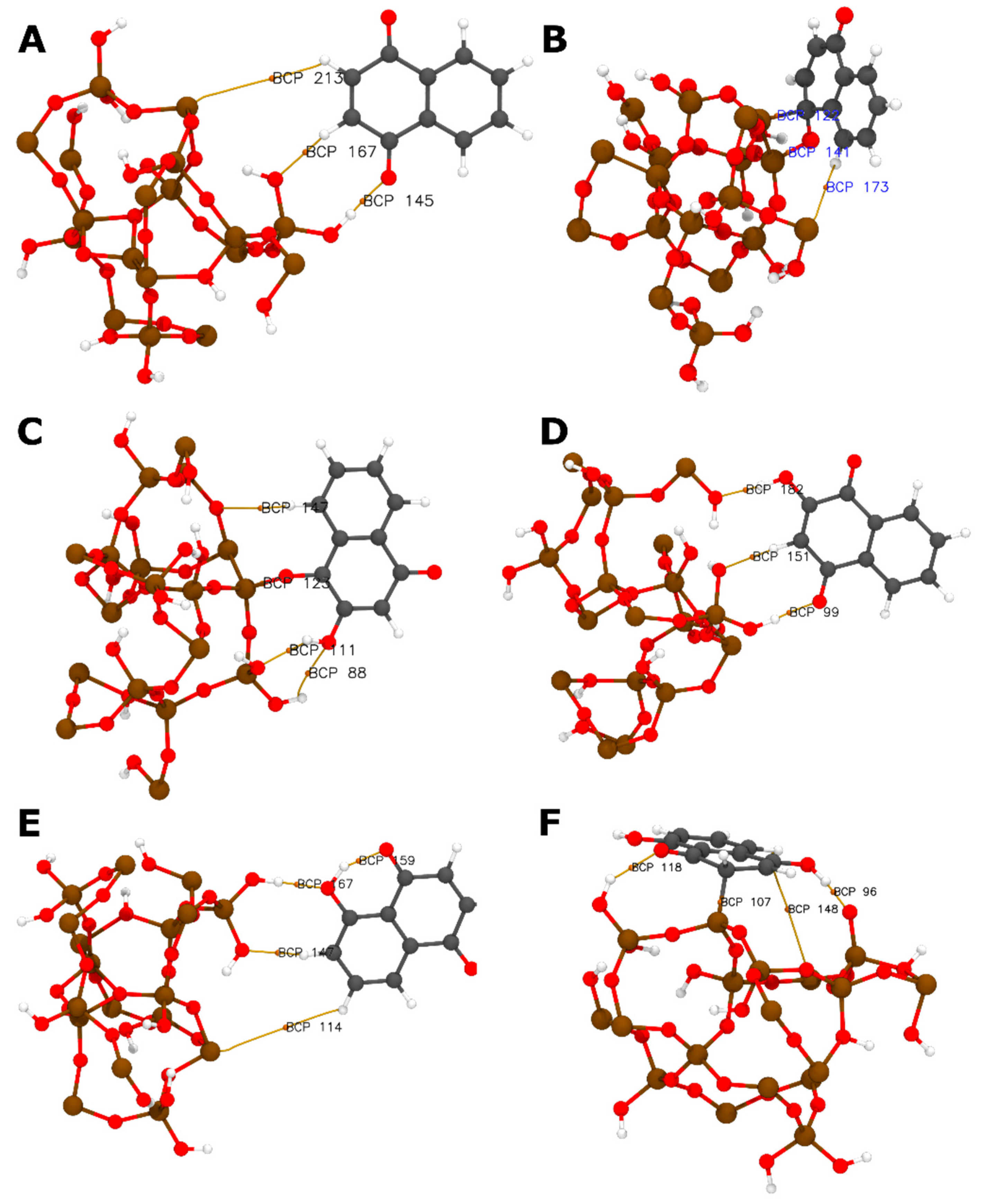 Pharmaceuticals 15 01464 g008