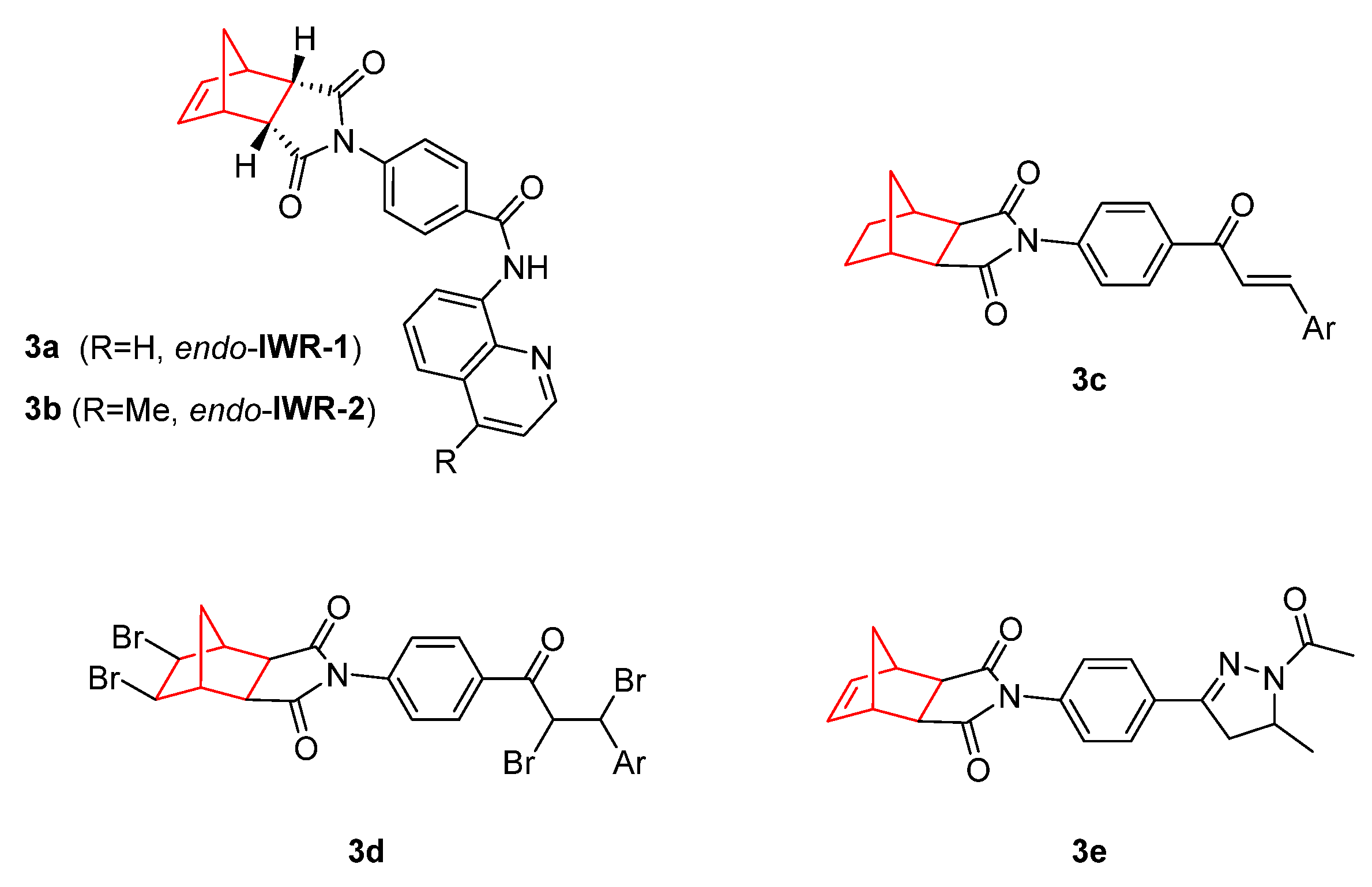 Pharmaceuticals 15 01465 g003 Pharmaceuticals 15 01465 g003