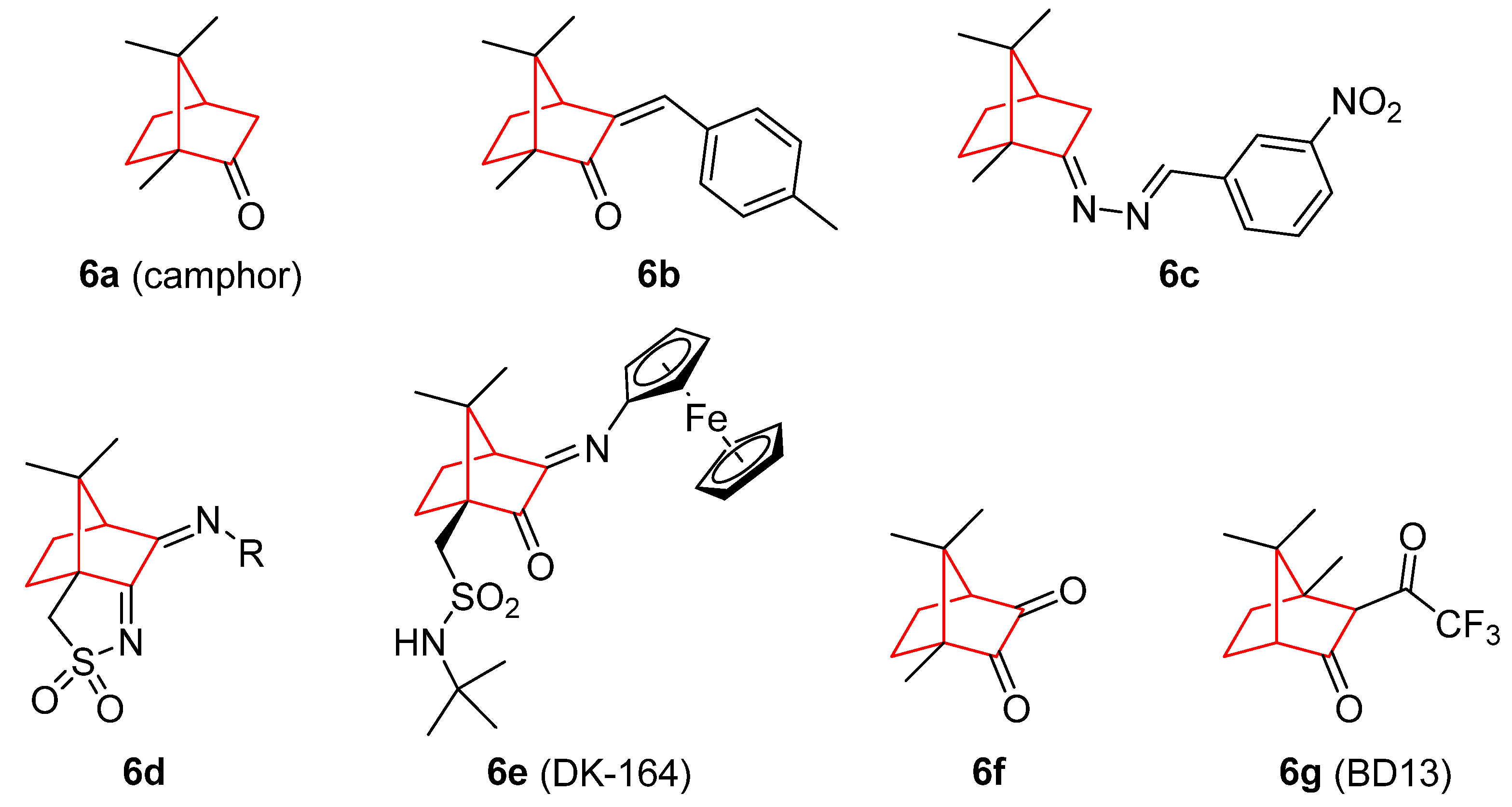 Pharmaceuticals 15 01465 g006 Pharmaceuticals 15 01465 g006