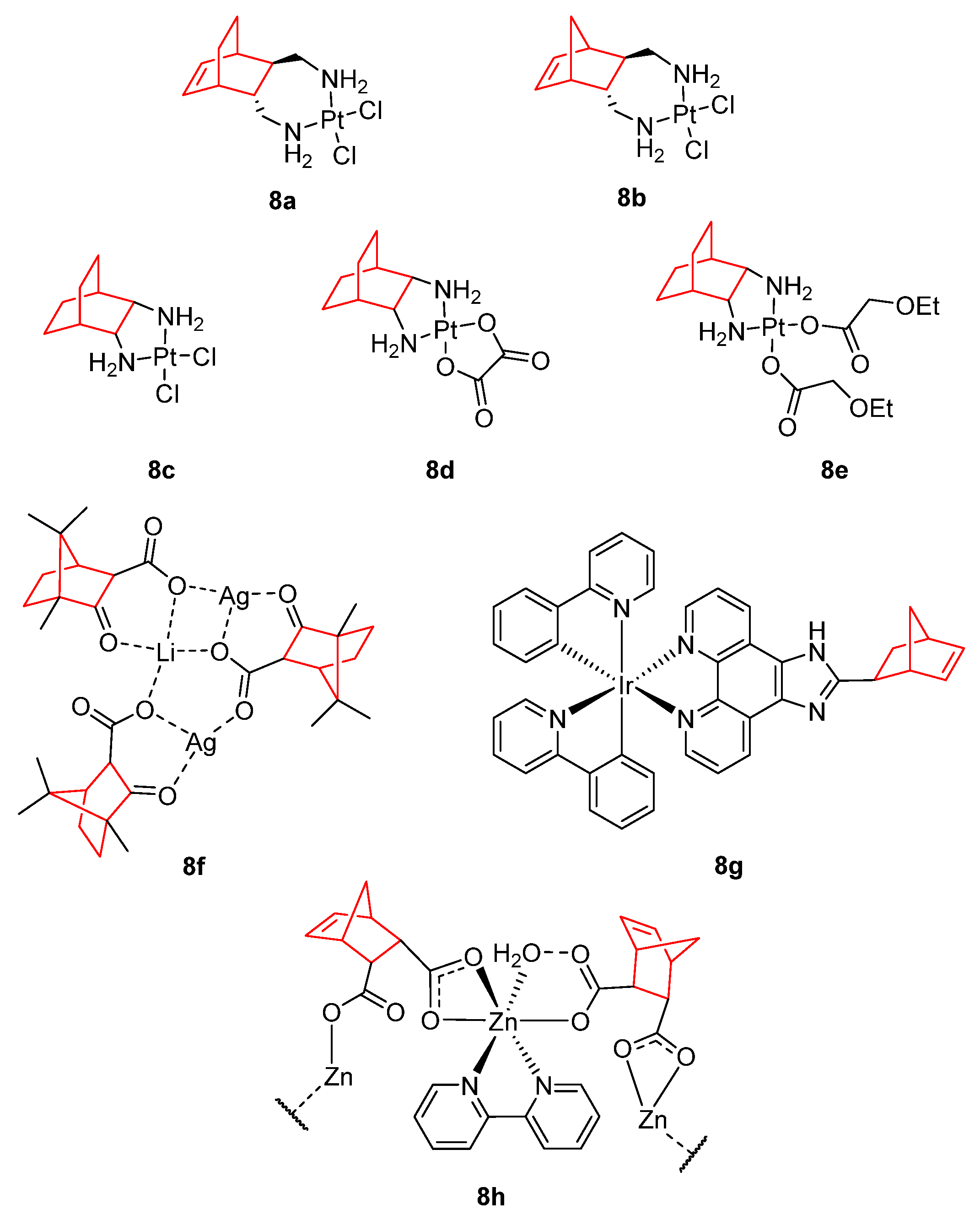 Pharmaceuticals 15 01465 g008 Pharmaceuticals 15 01465 g008