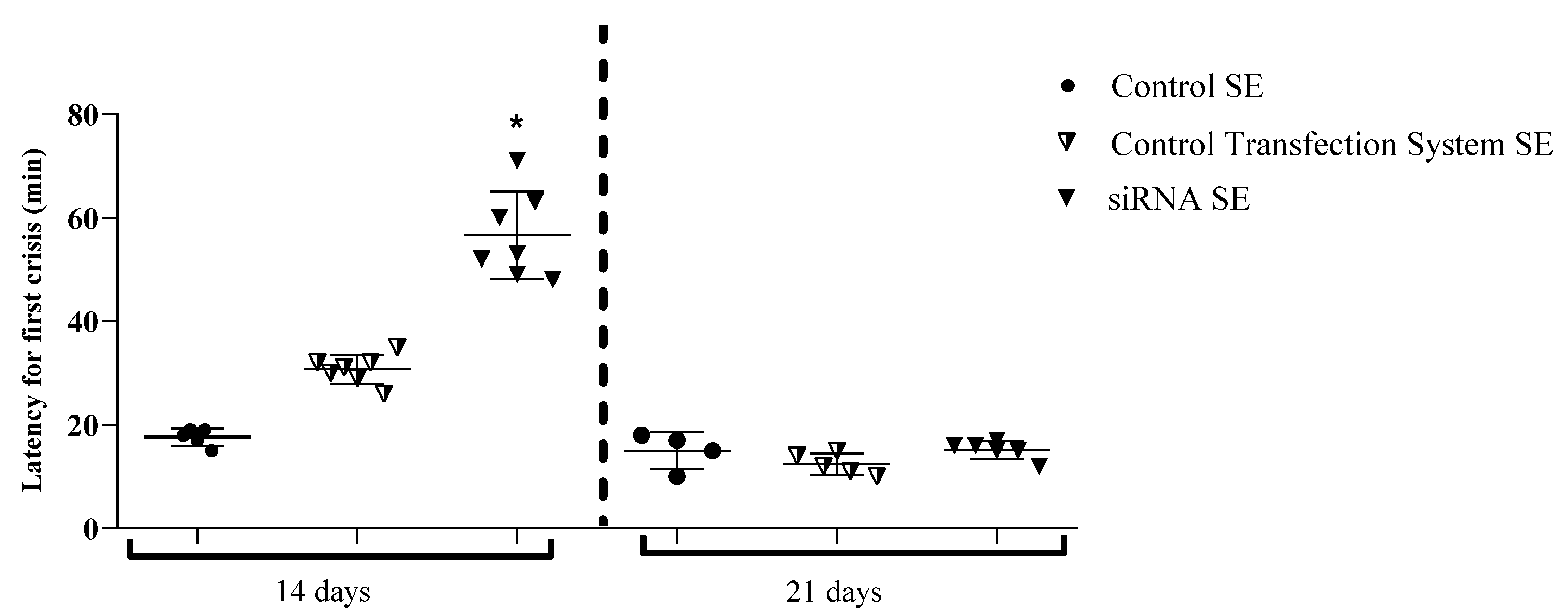 Pharmaceuticals 15 01470 g004