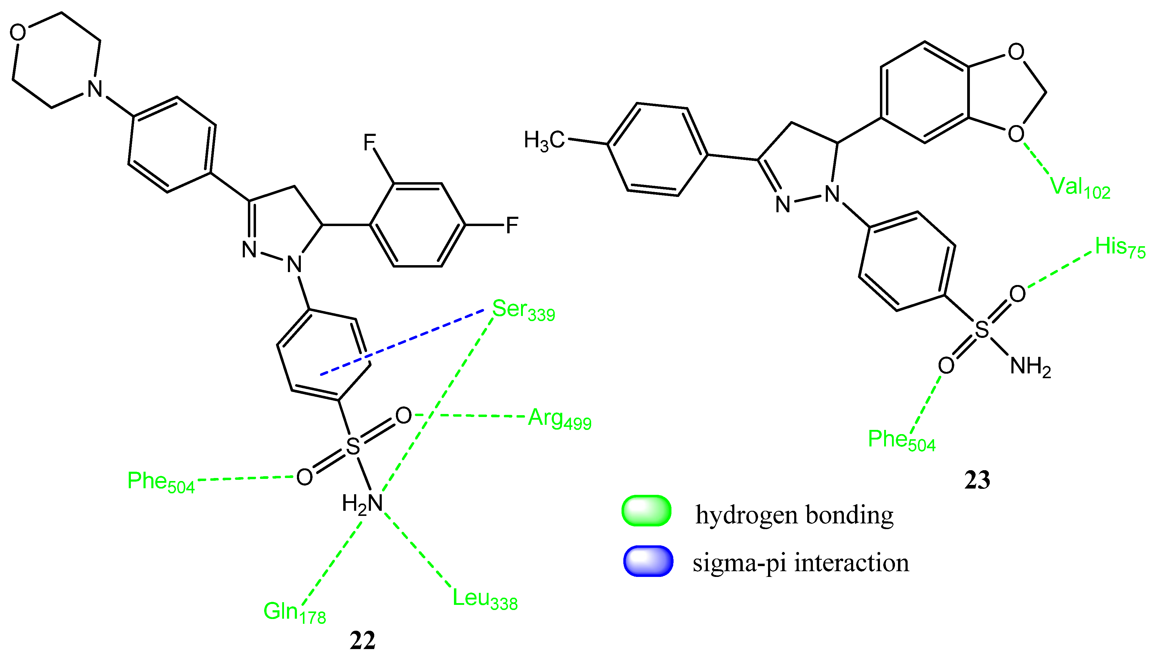 Pharmaceuticals 15 01471 g005 Pharmaceuticals 15 01471 g005