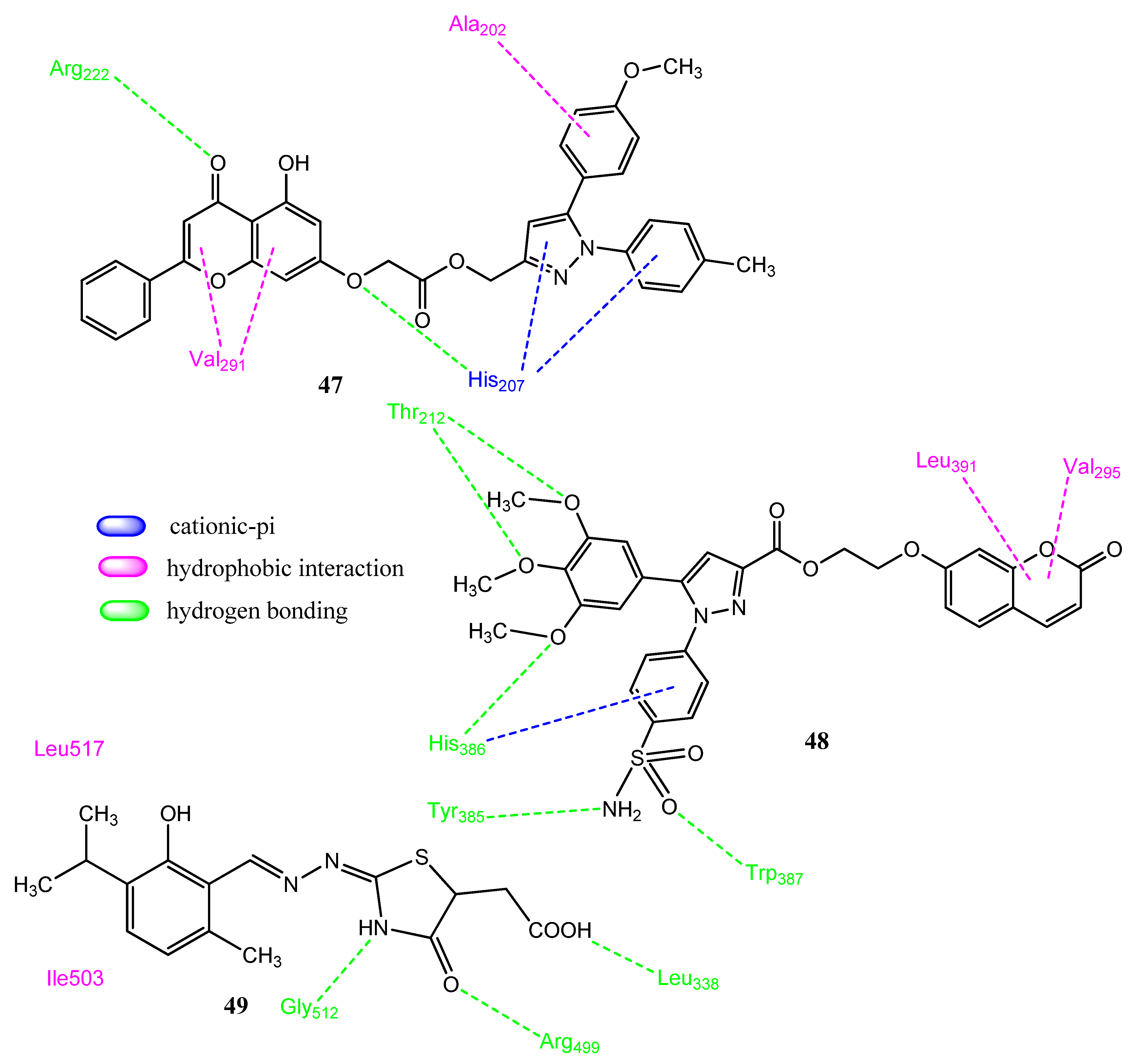 Pharmaceuticals 15 01471 g010 Pharmaceuticals 15 01471 g010