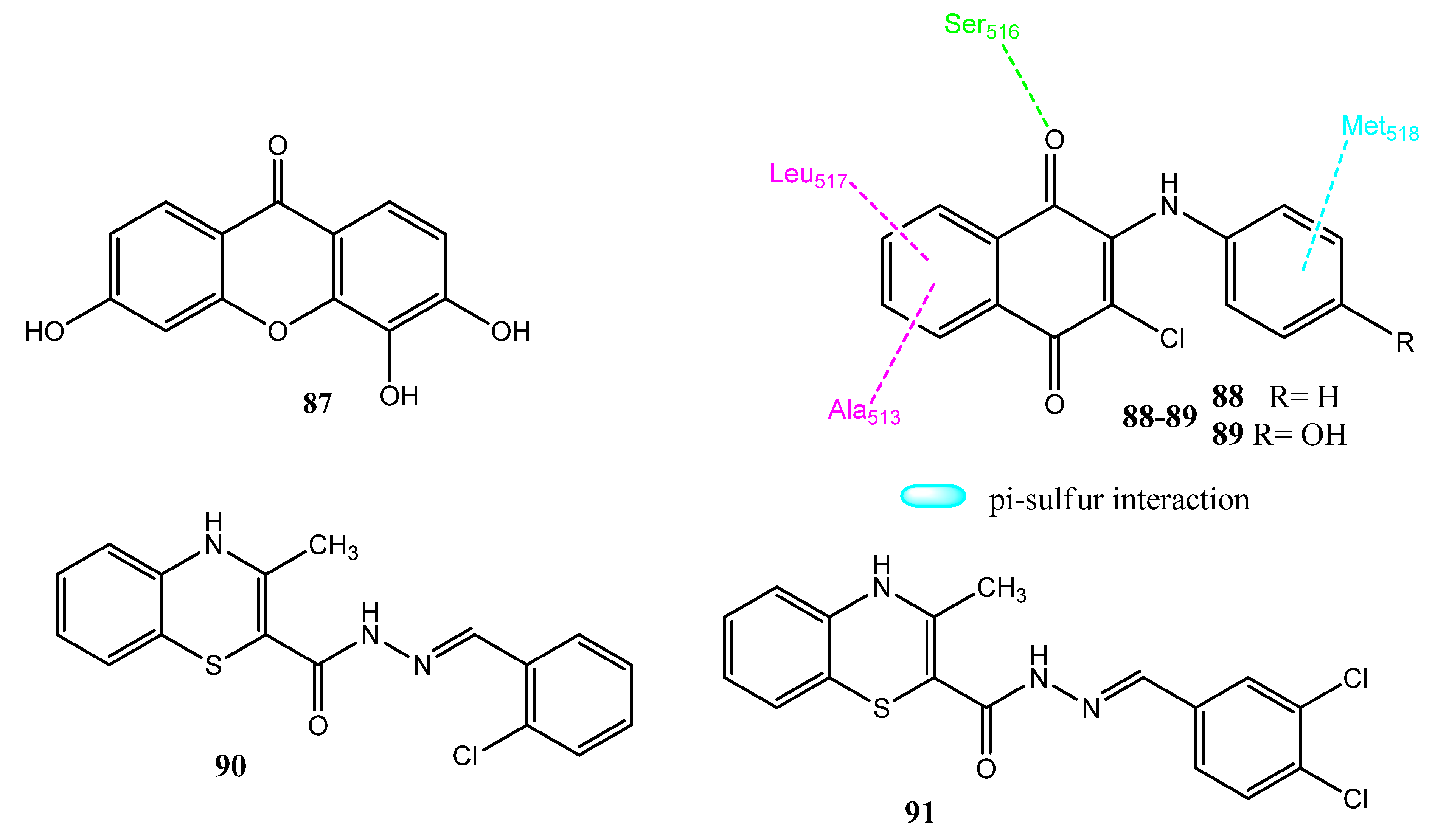 Pharmaceuticals 15 01471 g018 Pharmaceuticals 15 01471 g018