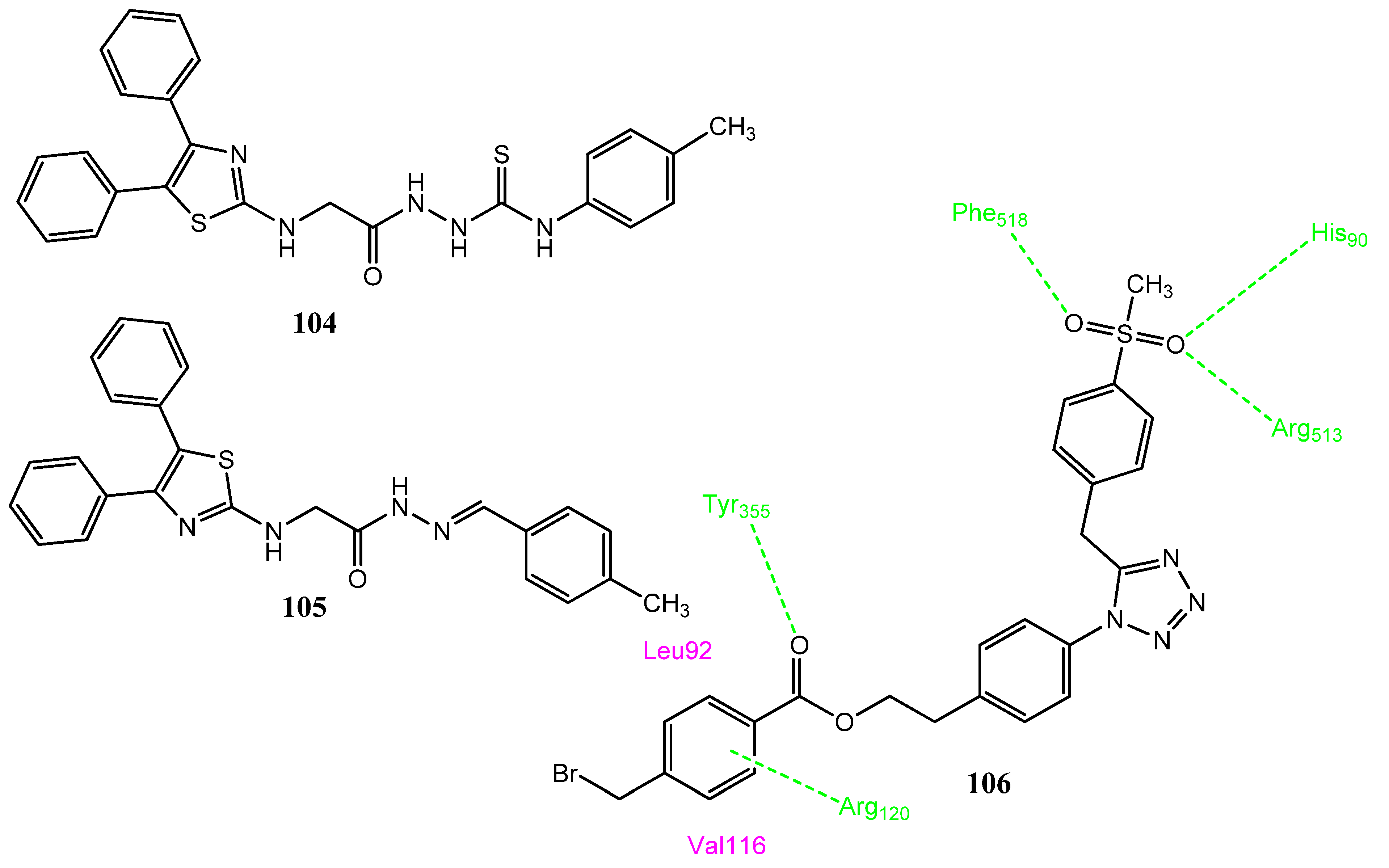 Pharmaceuticals 15 01471 g021 Pharmaceuticals 15 01471 g021