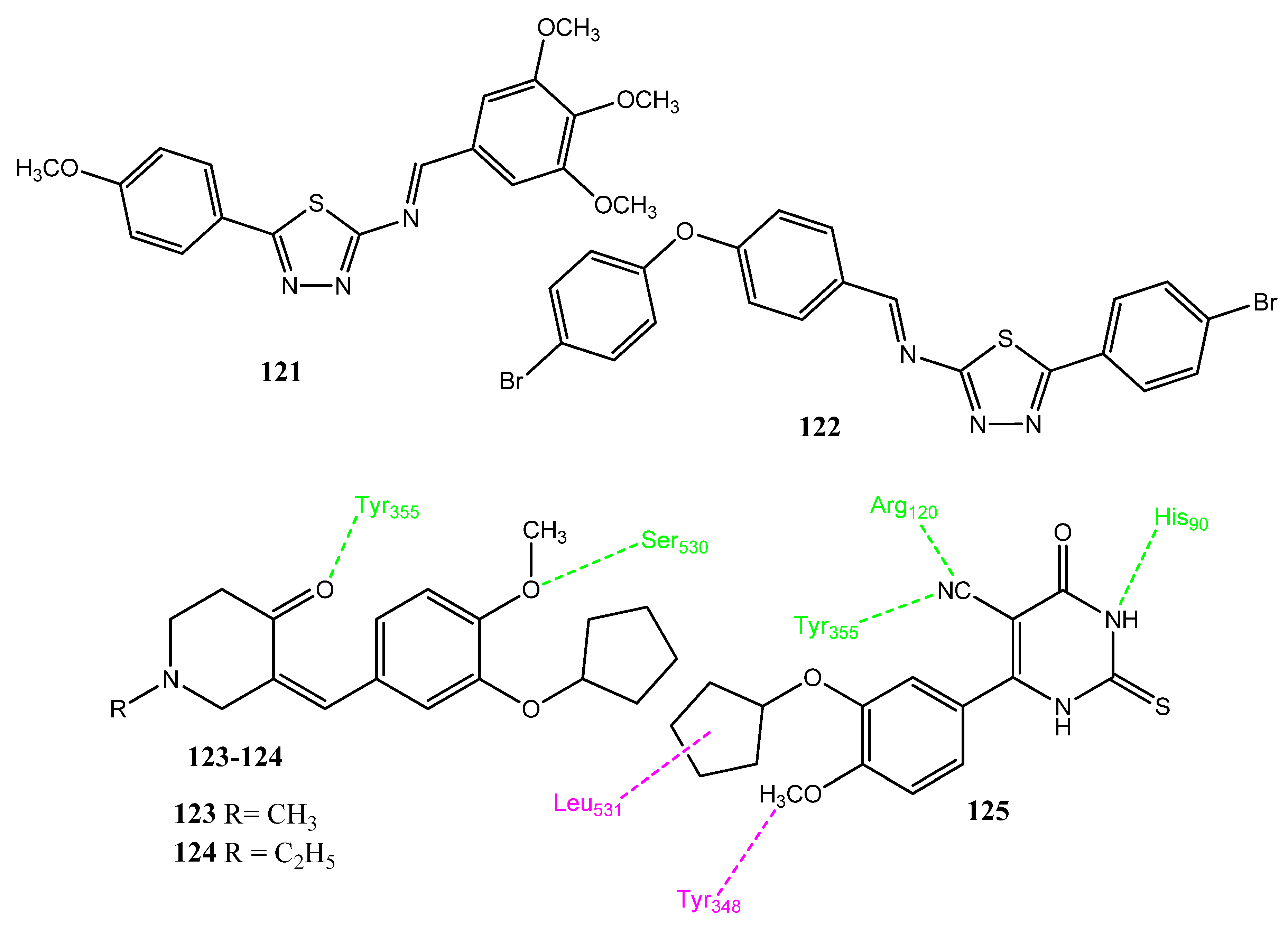 Pharmaceuticals 15 01471 g024 Pharmaceuticals 15 01471 g024