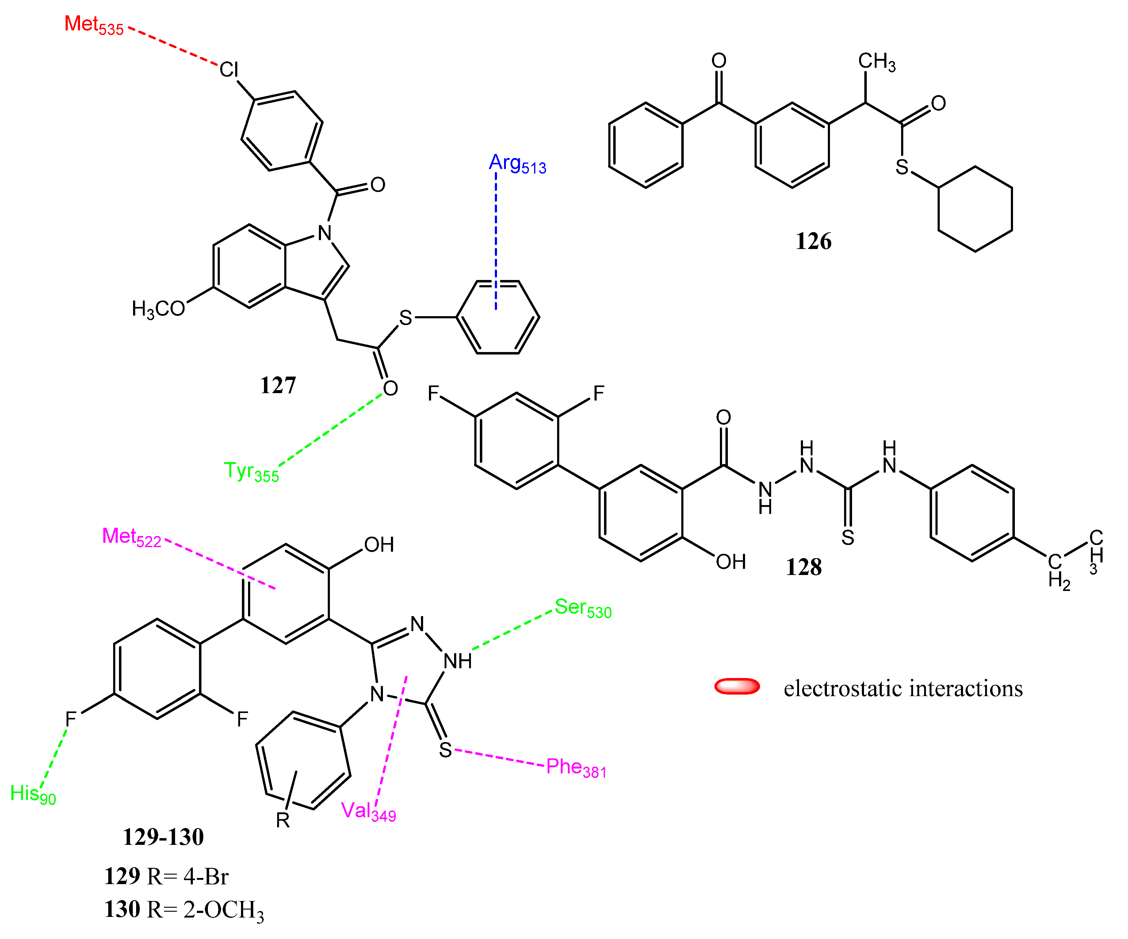 Pharmaceuticals 15 01471 g025 Pharmaceuticals 15 01471 g025