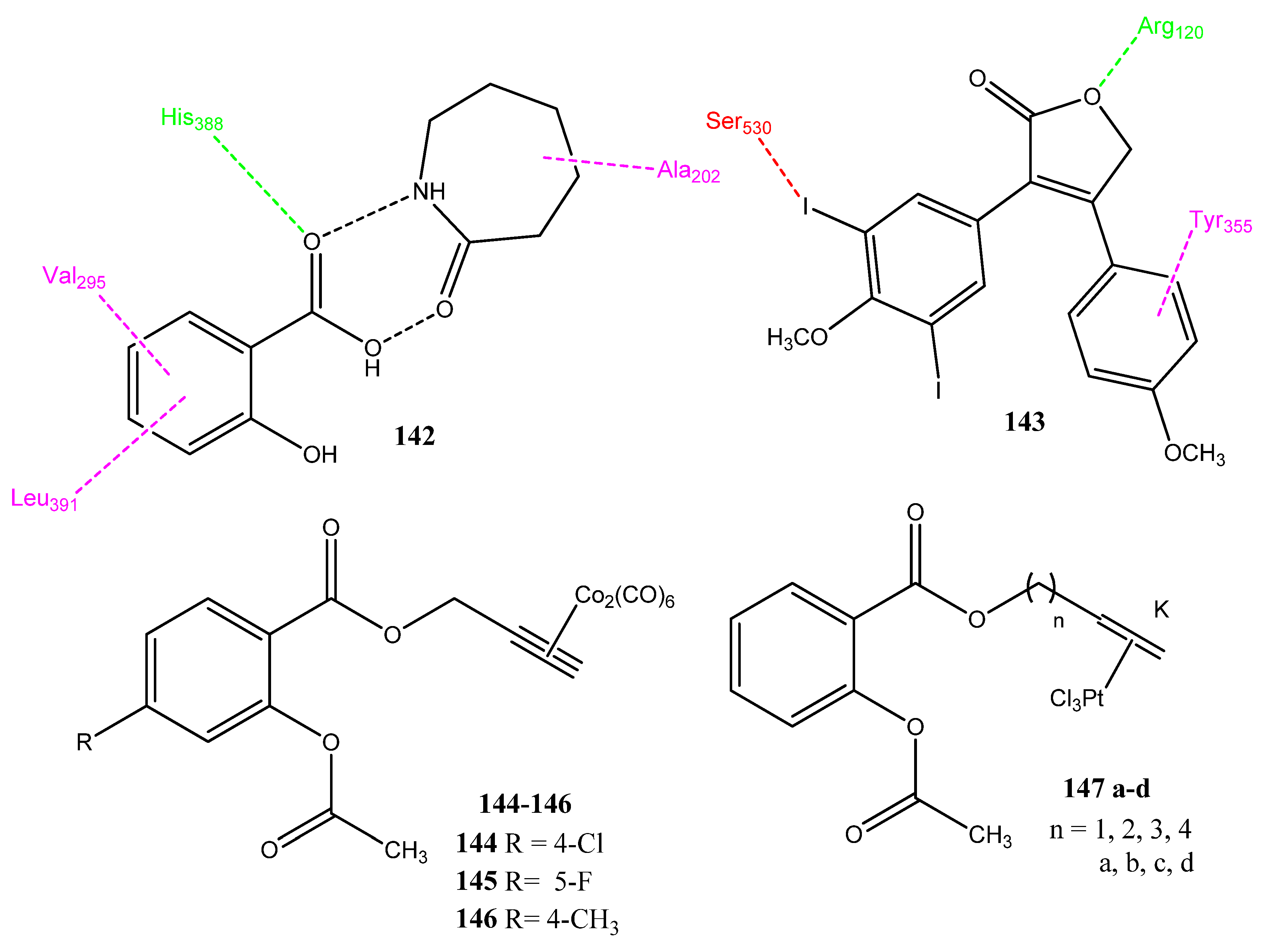 Pharmaceuticals 15 01471 g028 Pharmaceuticals 15 01471 g028