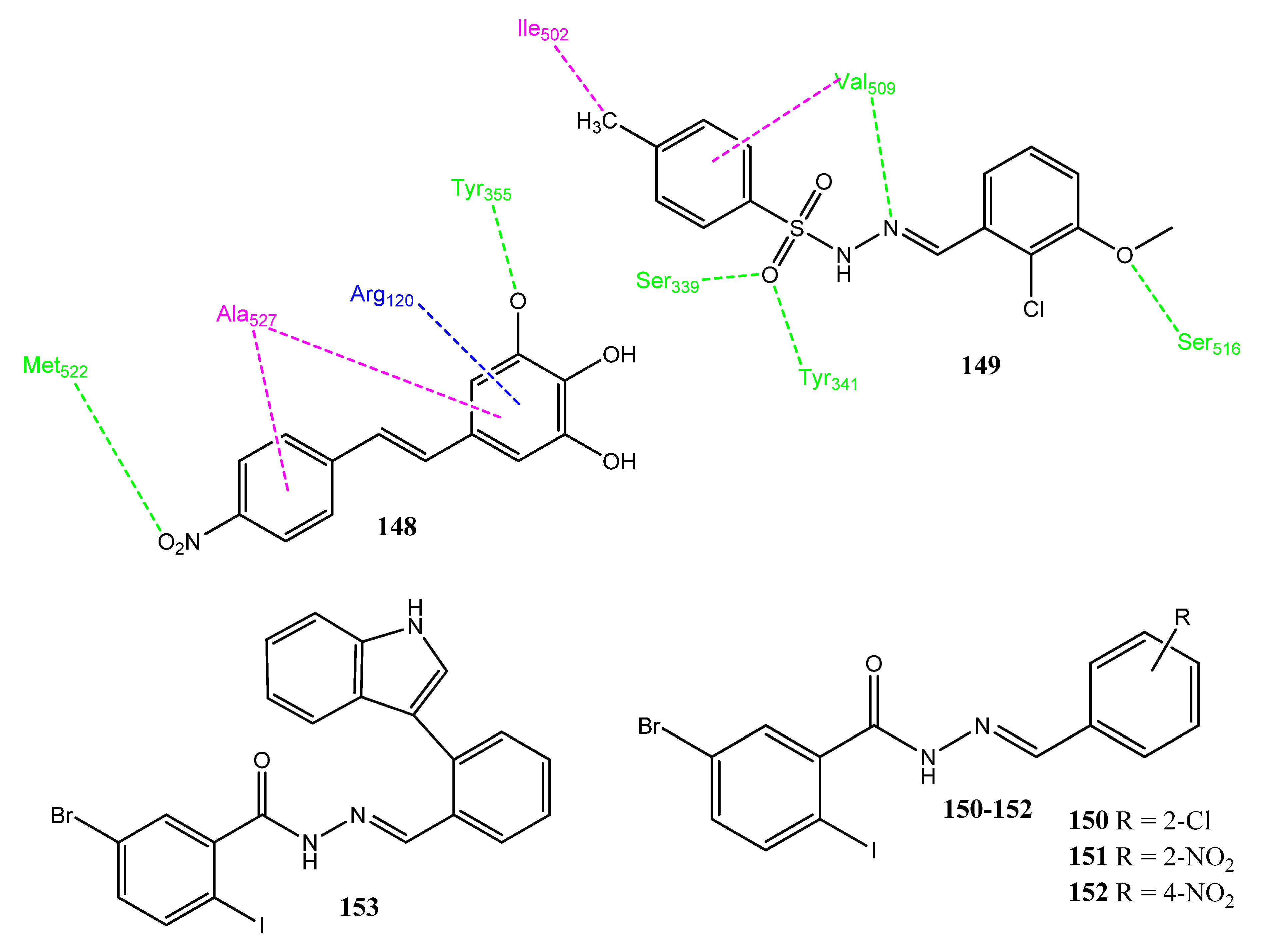 Pharmaceuticals 15 01471 g029 Pharmaceuticals 15 01471 g029