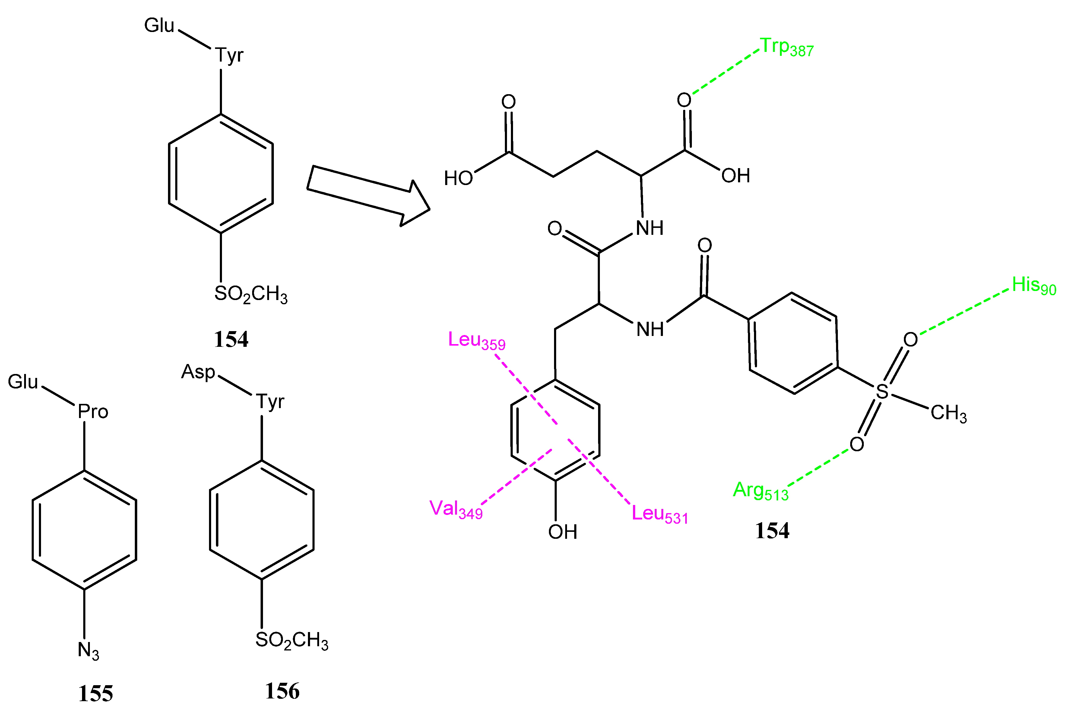 Pharmaceuticals 15 01471 g030 Pharmaceuticals 15 01471 g030