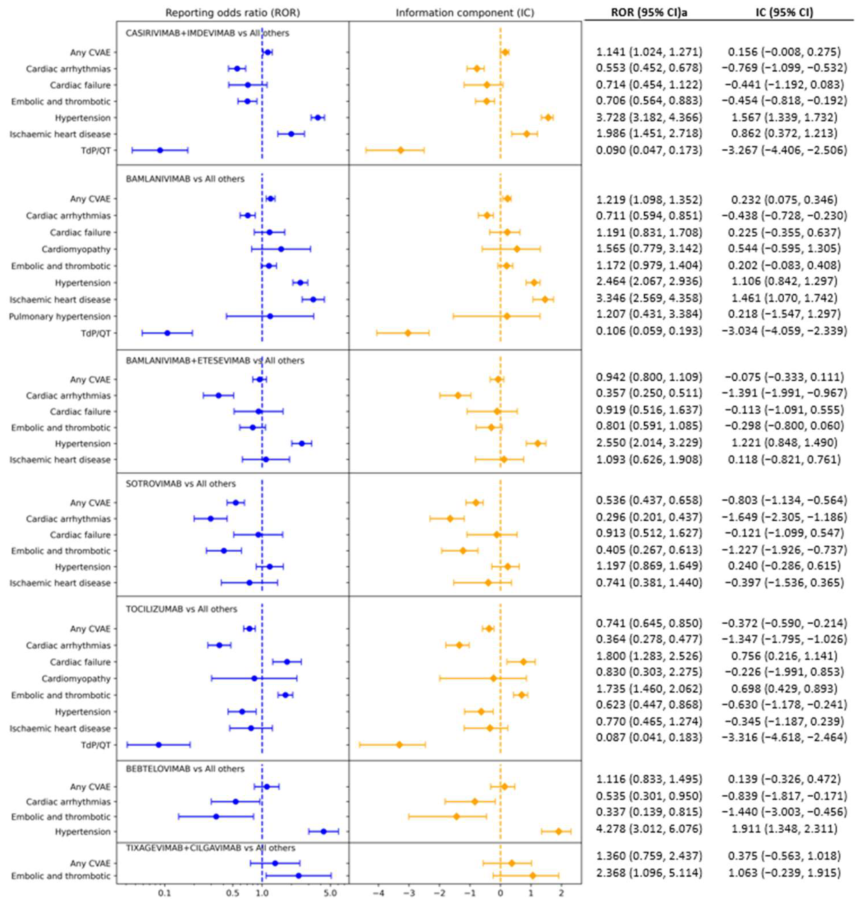 Pharmaceuticals 15 01472 g001 Pharmaceuticals 15 01472 g001