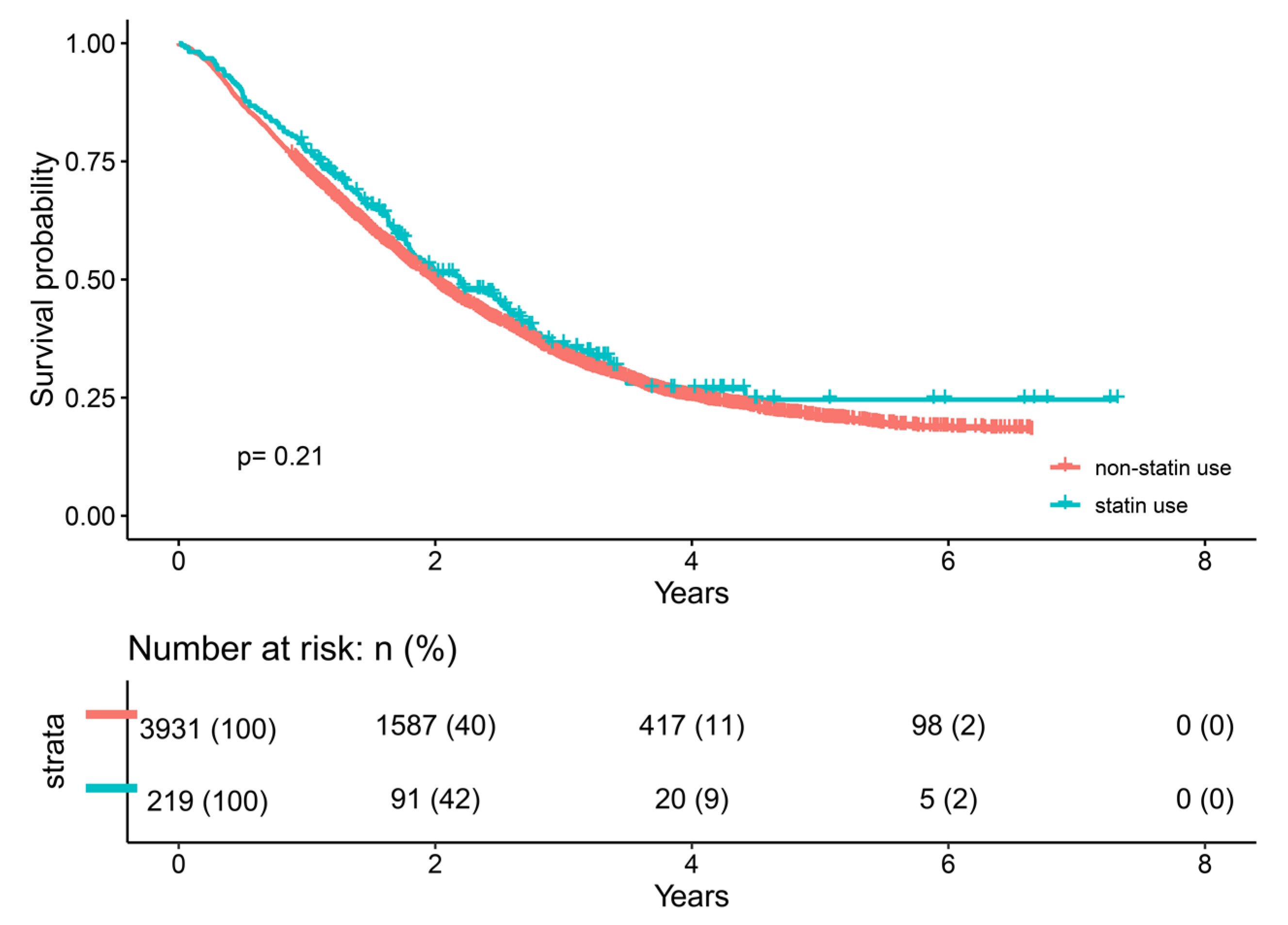 Pharmaceuticals 15 01474 g001