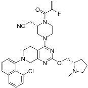 Pharmaceuticals 15 01478 i023