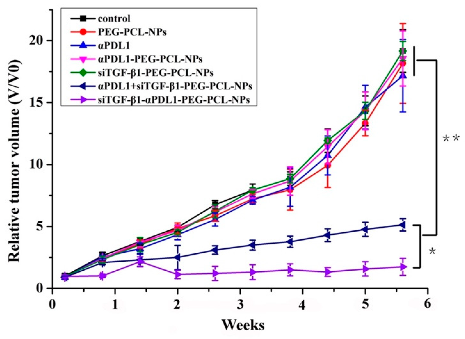 Pharmaceuticals 15 01487 g004 Pharmaceuticals 15 01487 g004