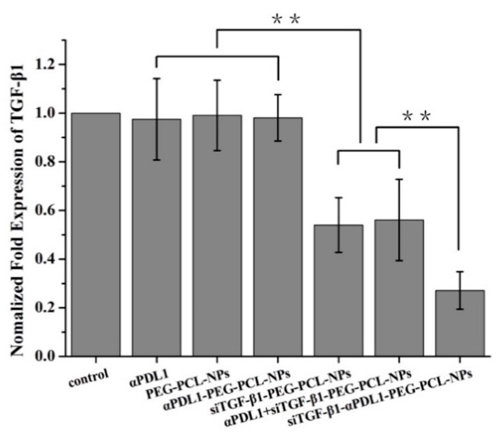 Pharmaceuticals 15 01487 g009 Pharmaceuticals 15 01487 g009