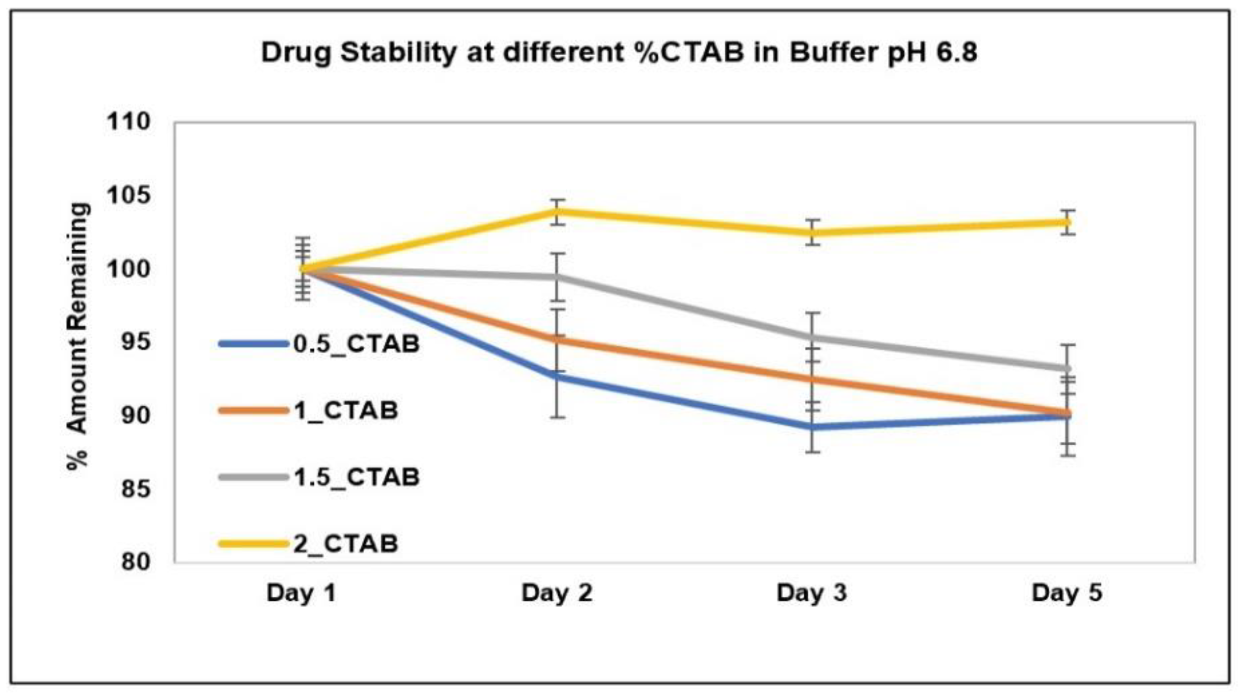 Pharmaceuticals 15 01489 g009