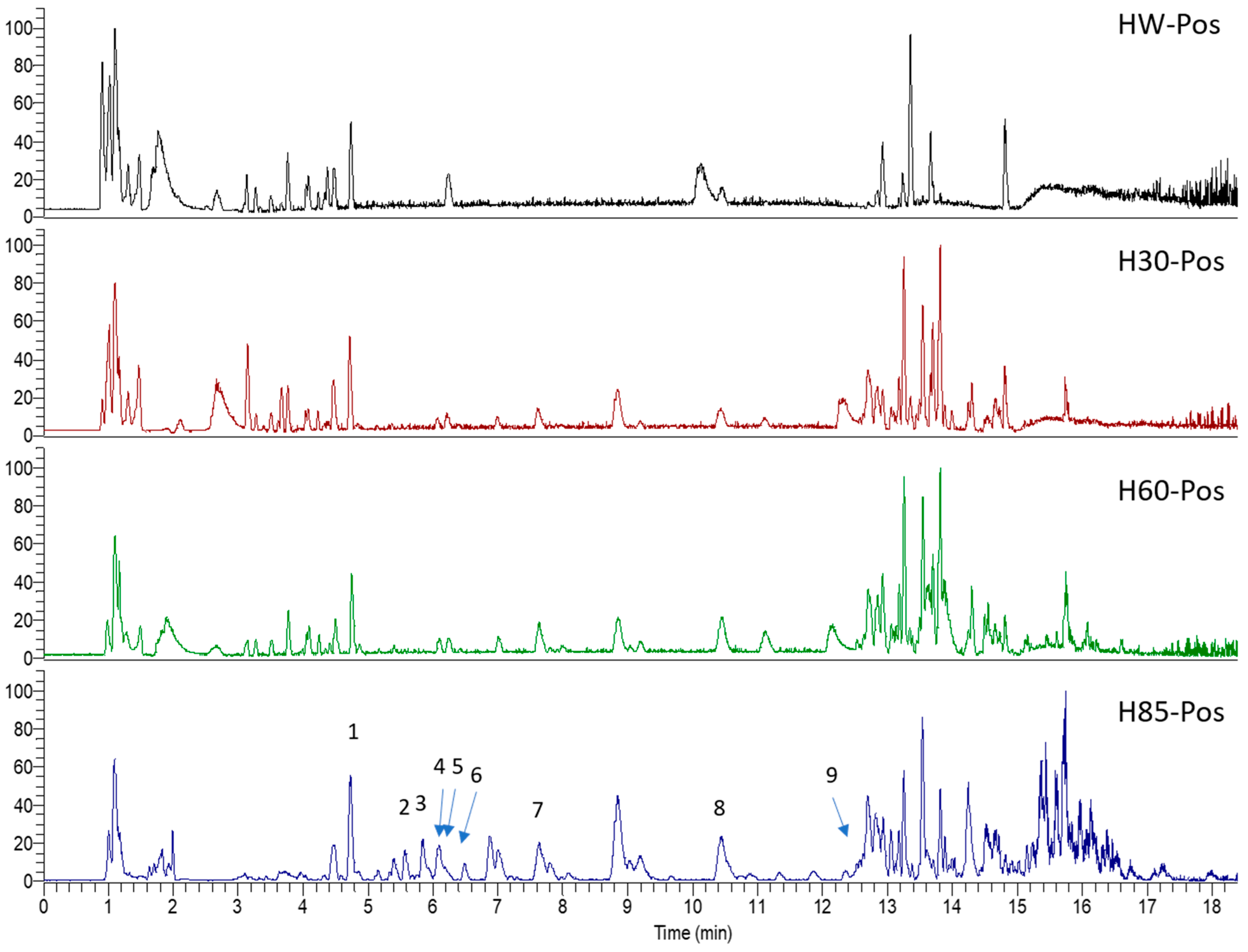 Pharmaceuticals 15 01499 g001