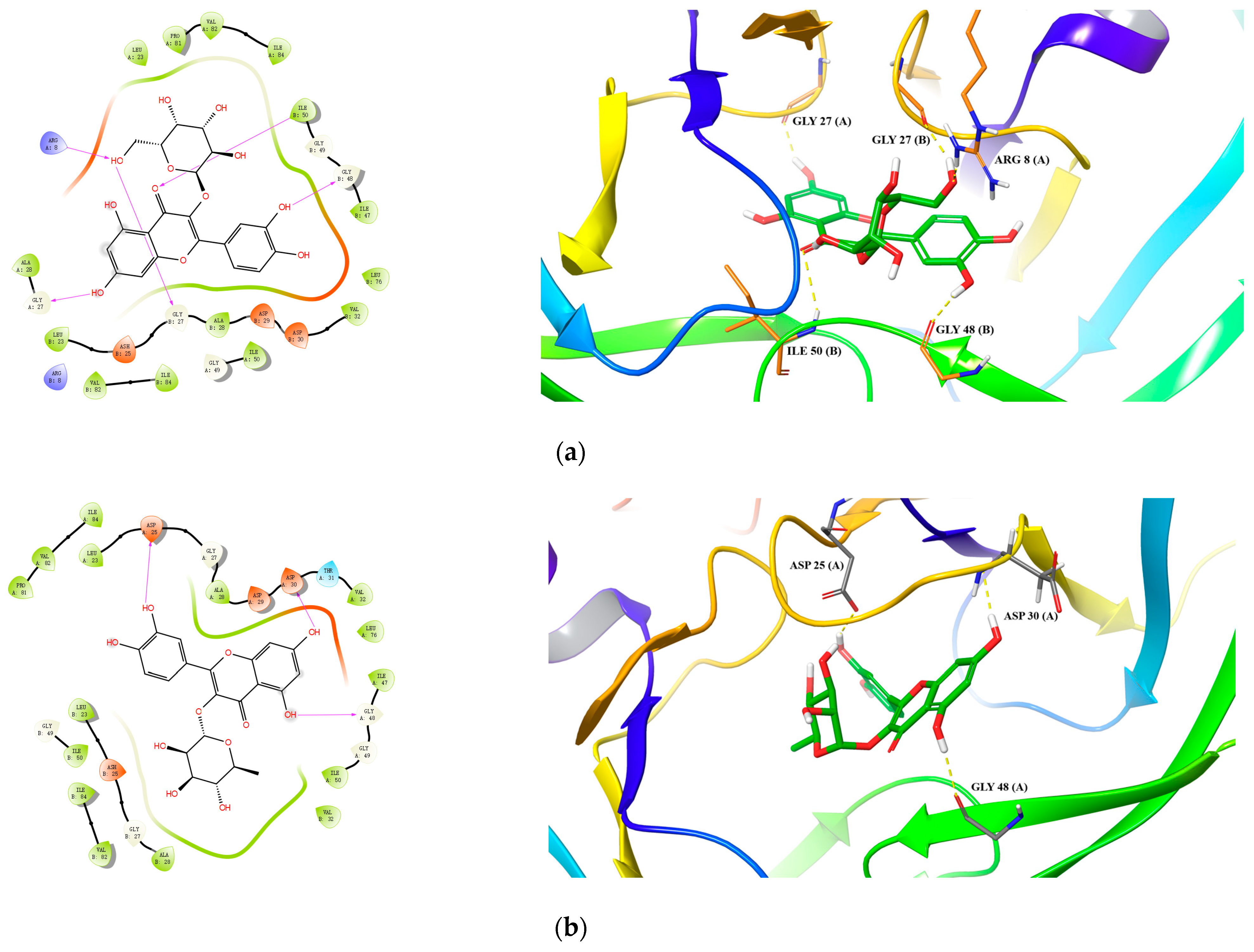 Pharmaceuticals 15 01499 g004a