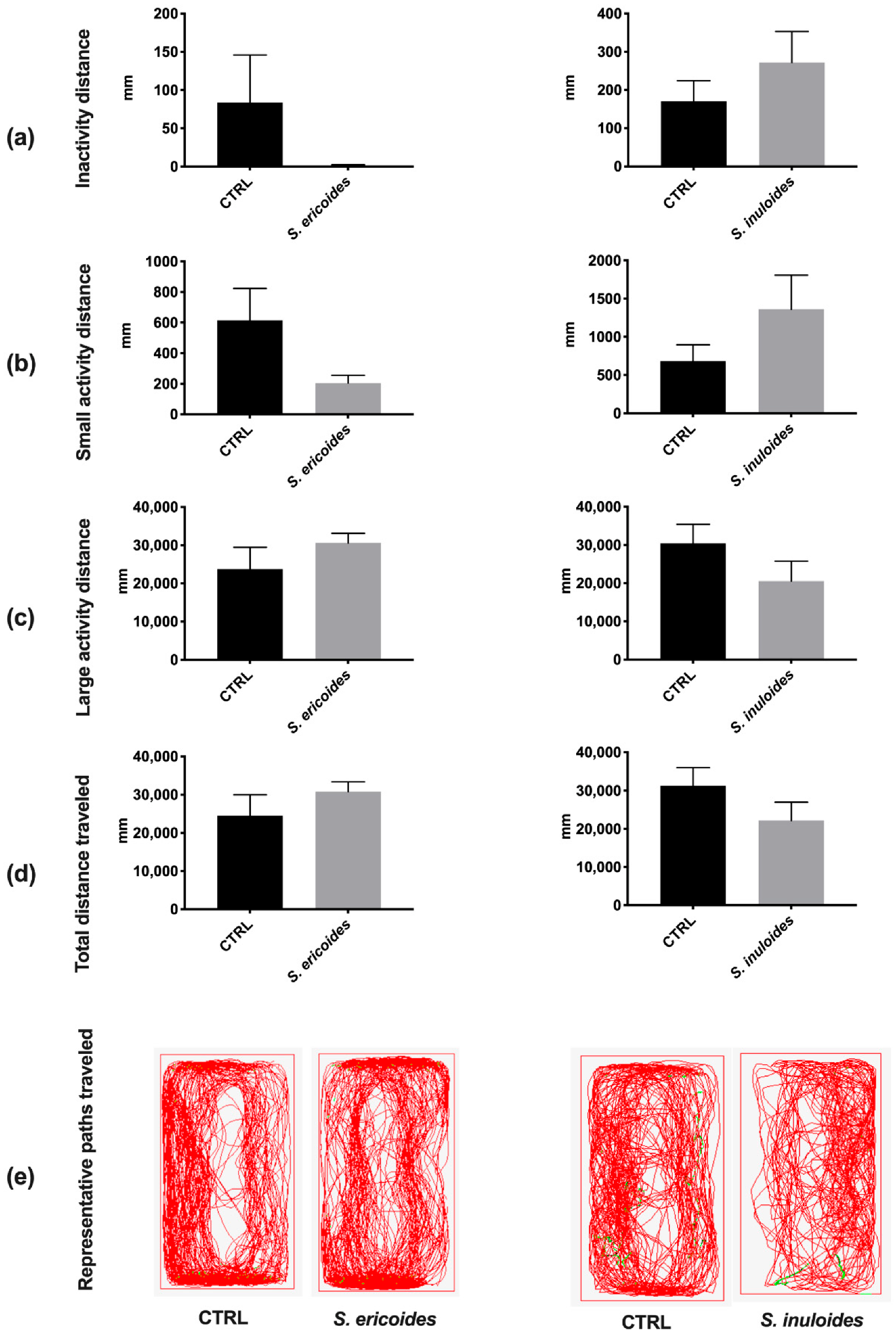 Pharmaceuticals 15 01500 g006 Pharmaceuticals 15 01500 g006