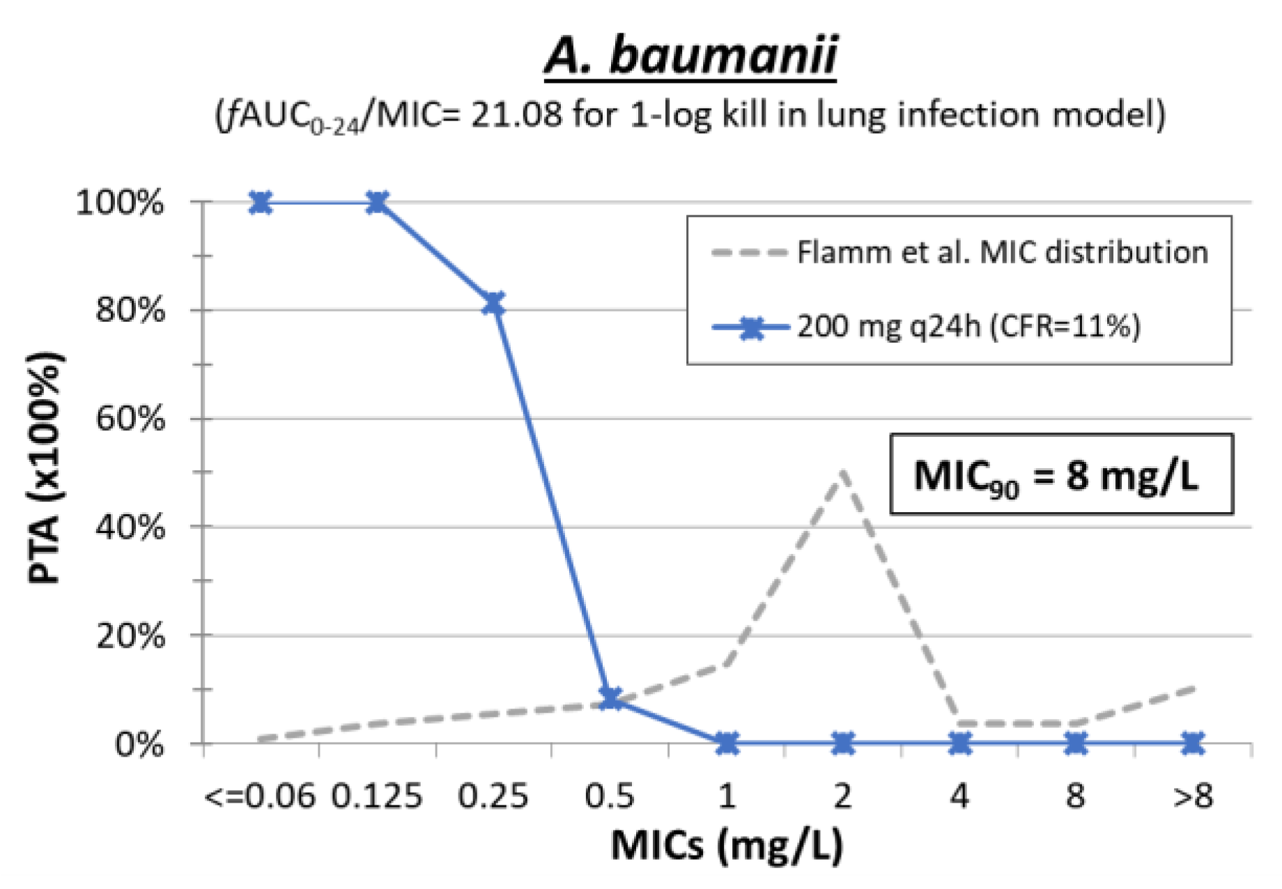 Pharmaceuticals 15 01501 g007 Pharmaceuticals 15 01501 g007
