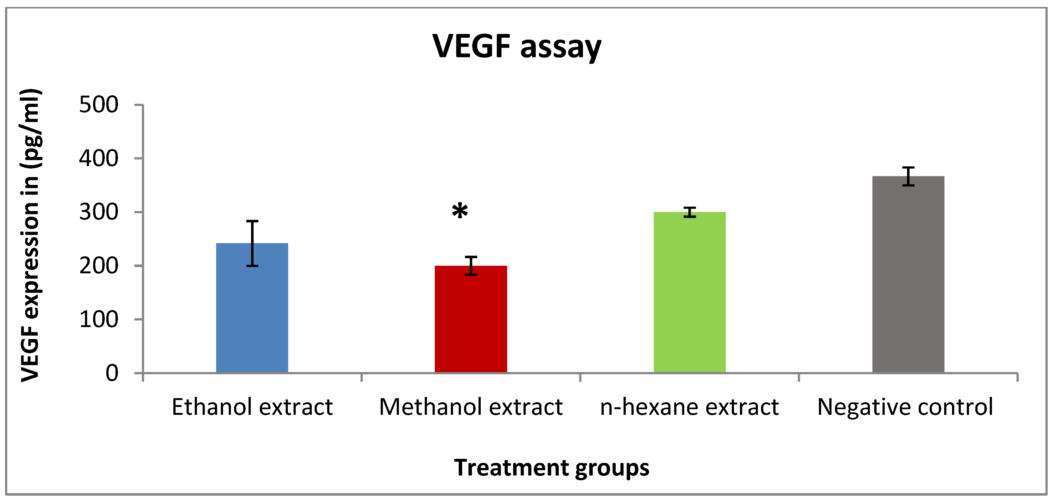 Pharmaceuticals 15 01502 g003 Pharmaceuticals 15 01502 g003